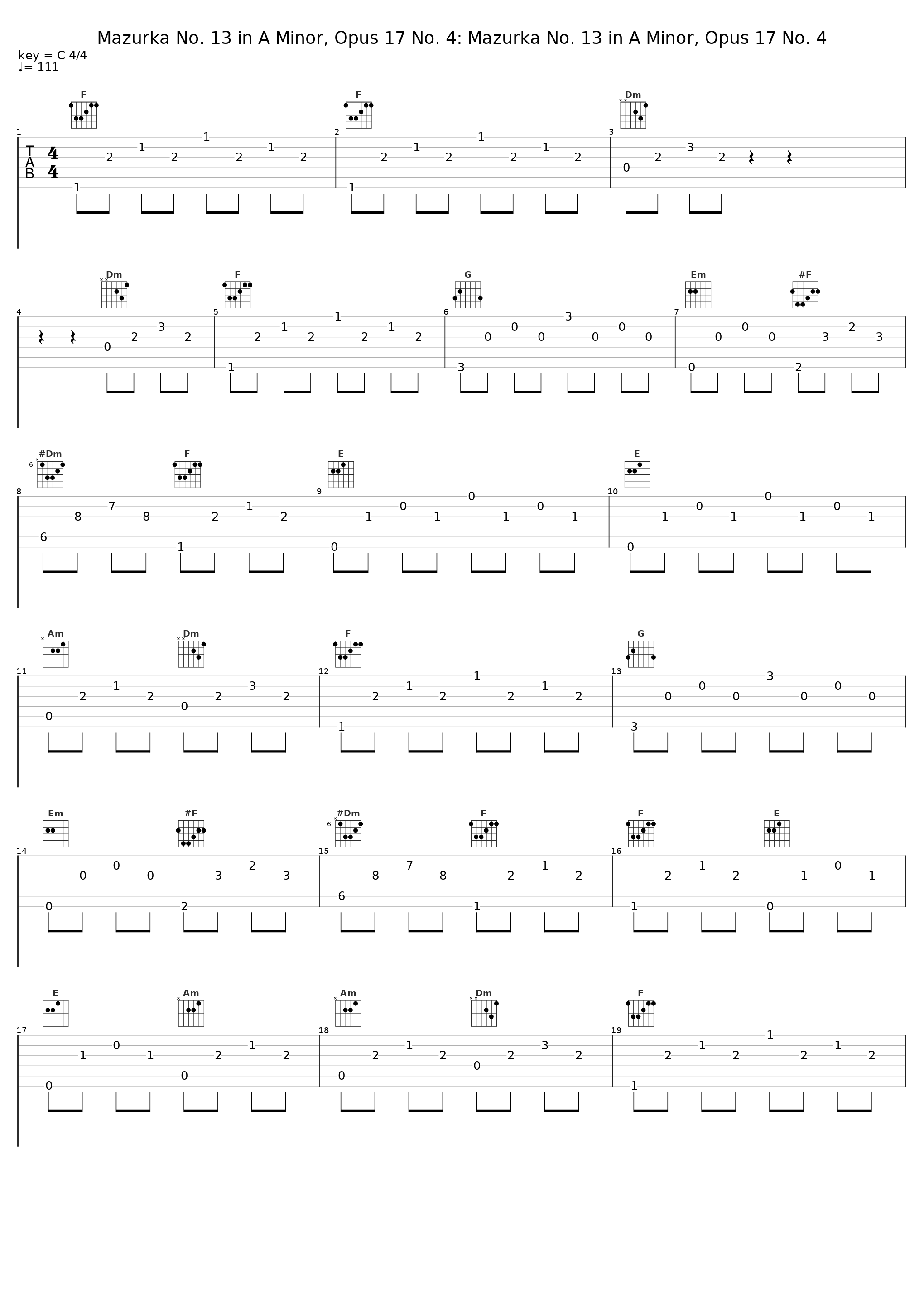 Mazurka No. 13 in A Minor, Opus 17 No. 4: Mazurka No. 13 in A Minor, Opus 17 No. 4_Arthur Rubenstein,Frédéric Chopin_1