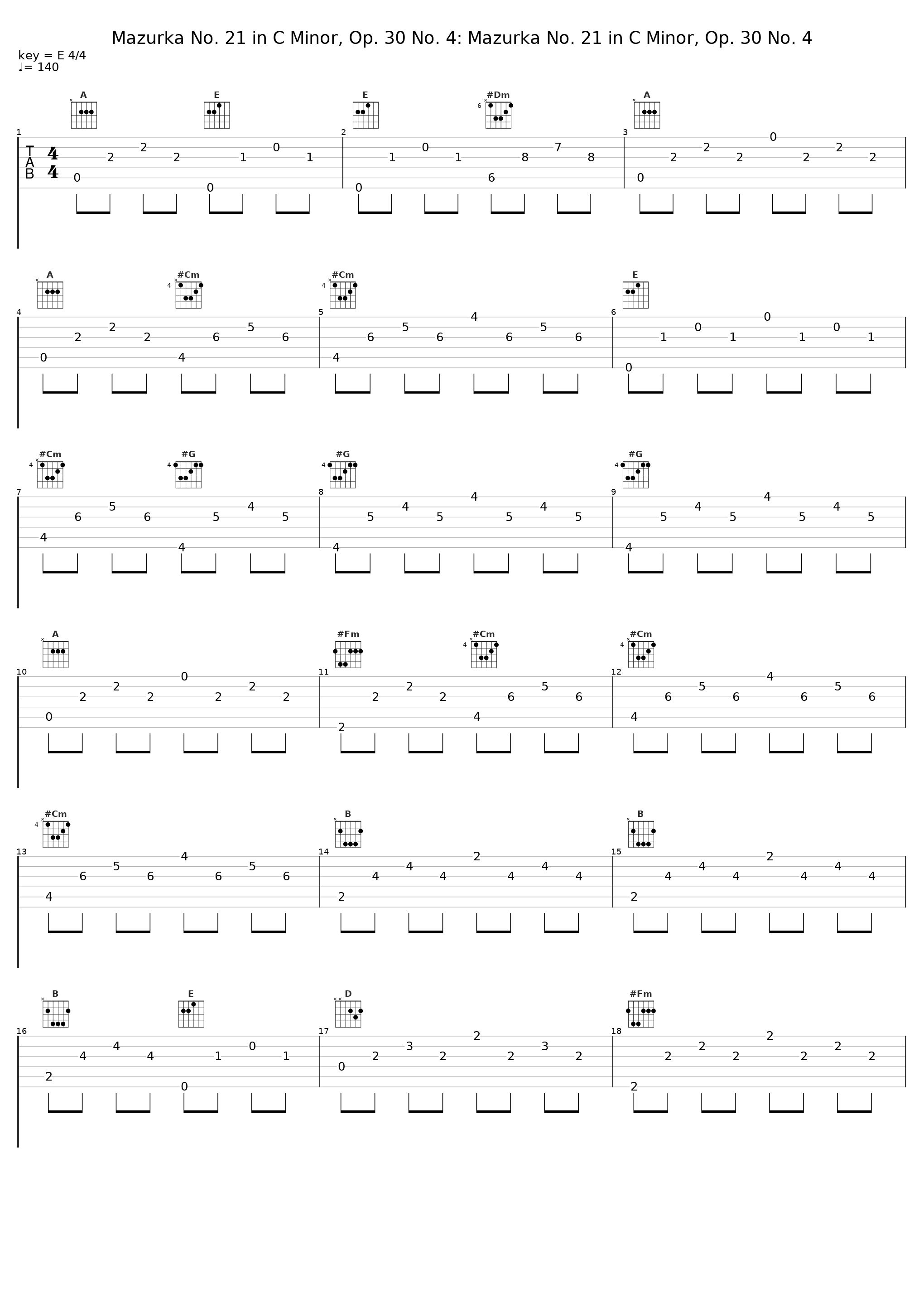 Mazurka No. 21 in C Minor, Op. 30 No. 4: Mazurka No. 21 in C Minor, Op. 30 No. 4_Arthur Rubenstein,Frédéric Chopin_1