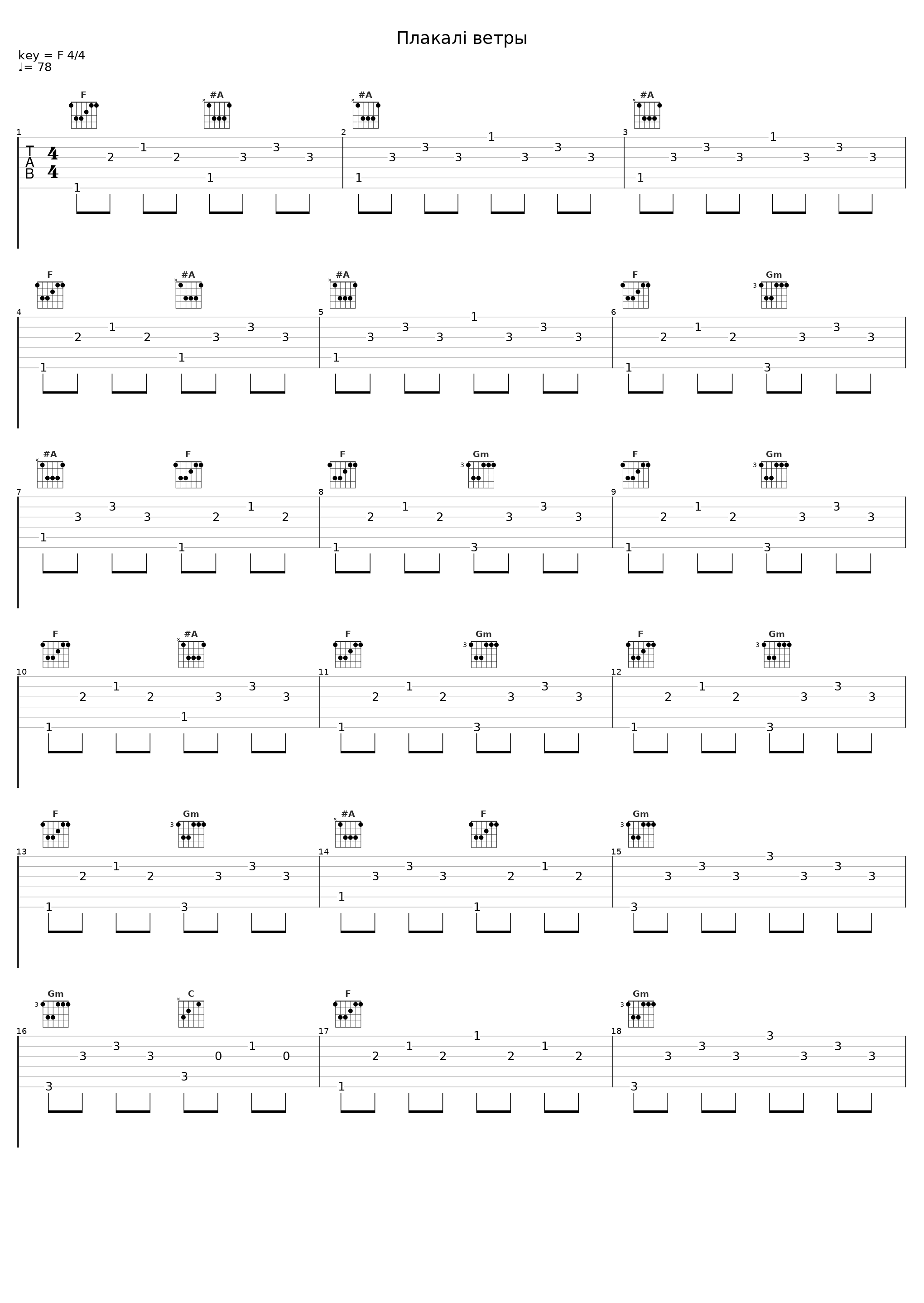 Плакалi ветры_NAVIBAND,Алег Хаменка_1