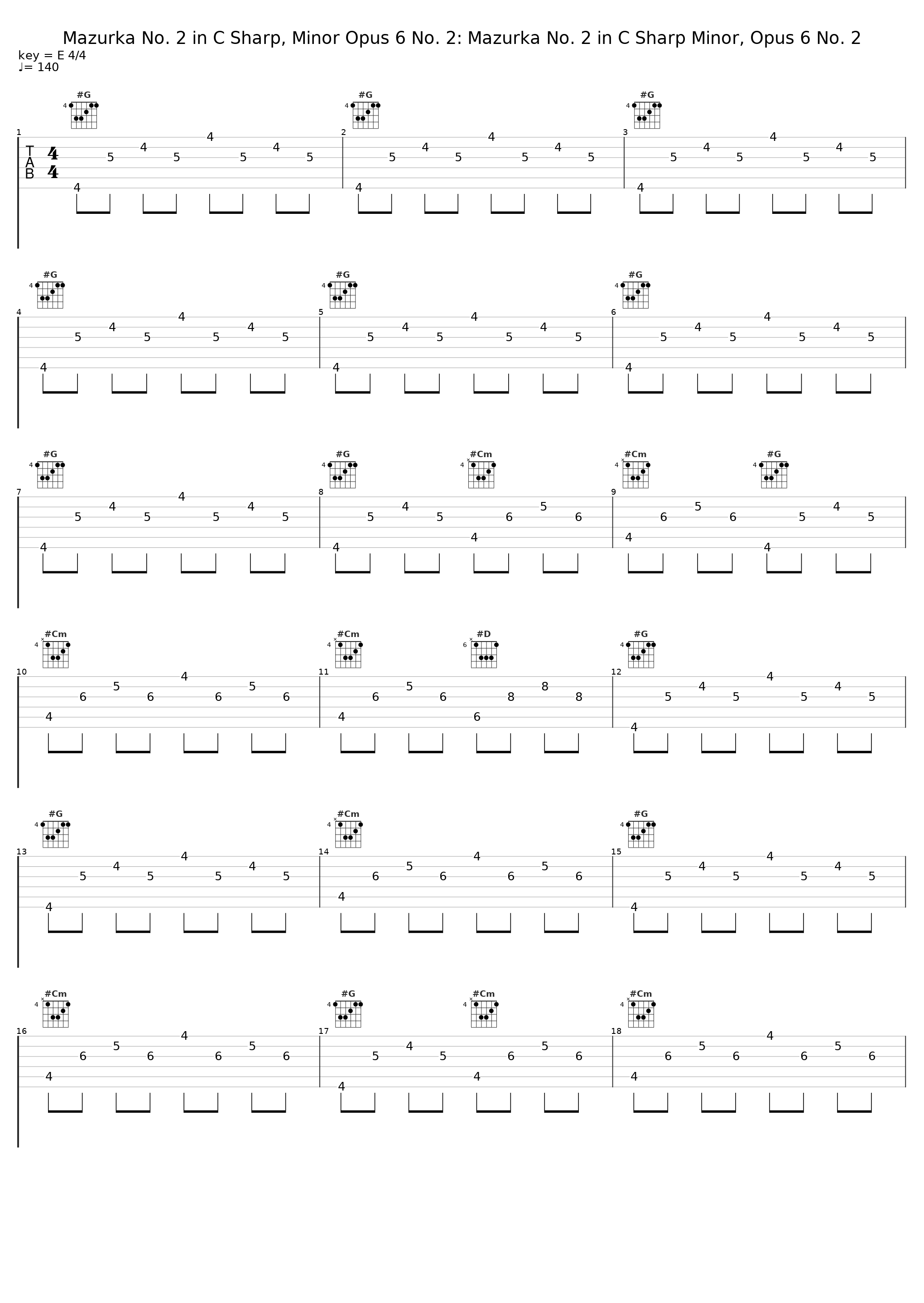 Mazurka No. 2 in C Sharp, Minor Opus 6 No. 2: Mazurka No. 2 in C Sharp Minor, Opus 6 No. 2_Arthur Rubenstein,Frédéric Chopin_1