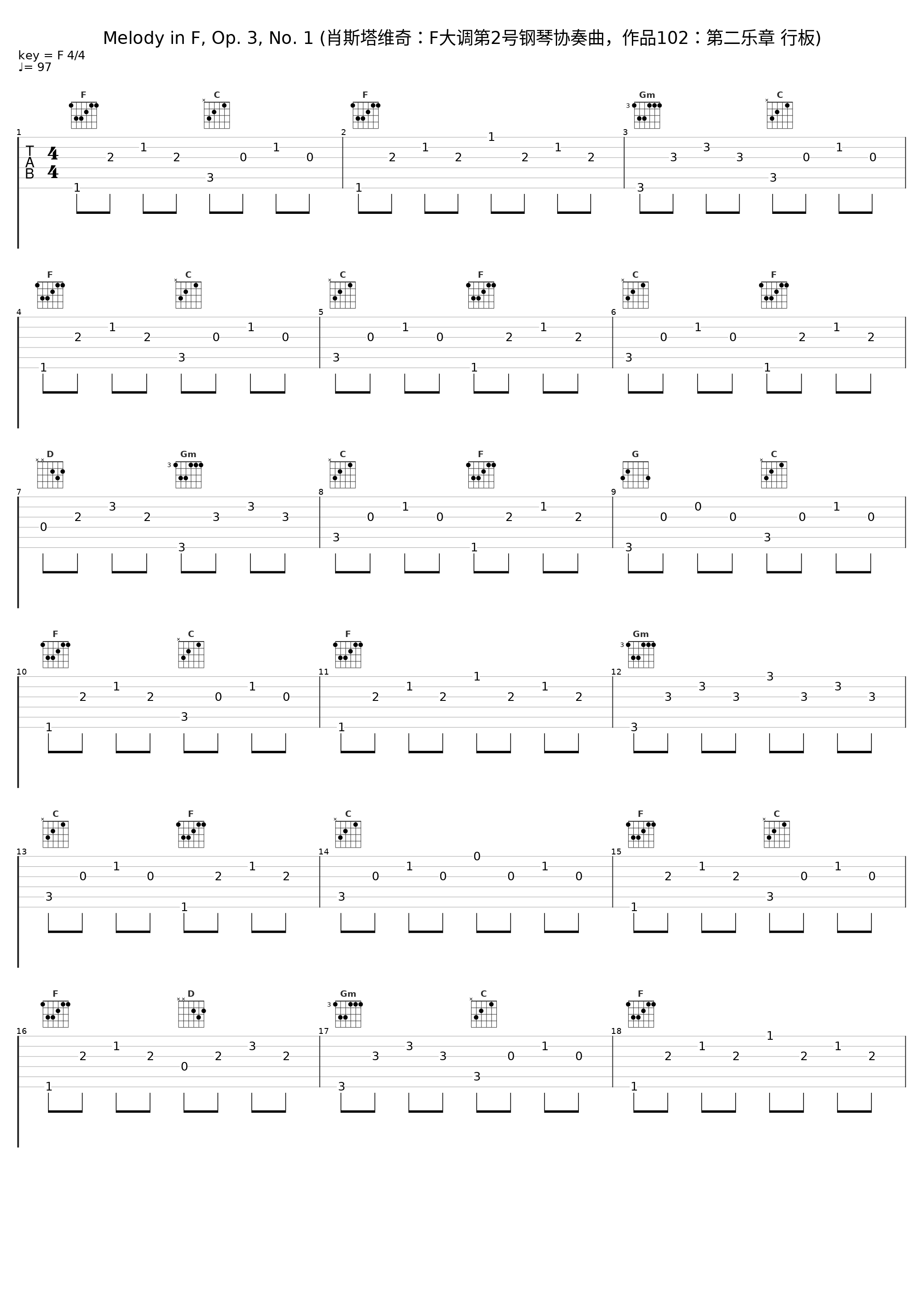 Melody in F, Op. 3, No. 1 (肖斯塔维奇：F大调第2号钢琴协奏曲，作品102：第二乐章 行板)_Arthur Rubinstein,Piano,Various Artists_1