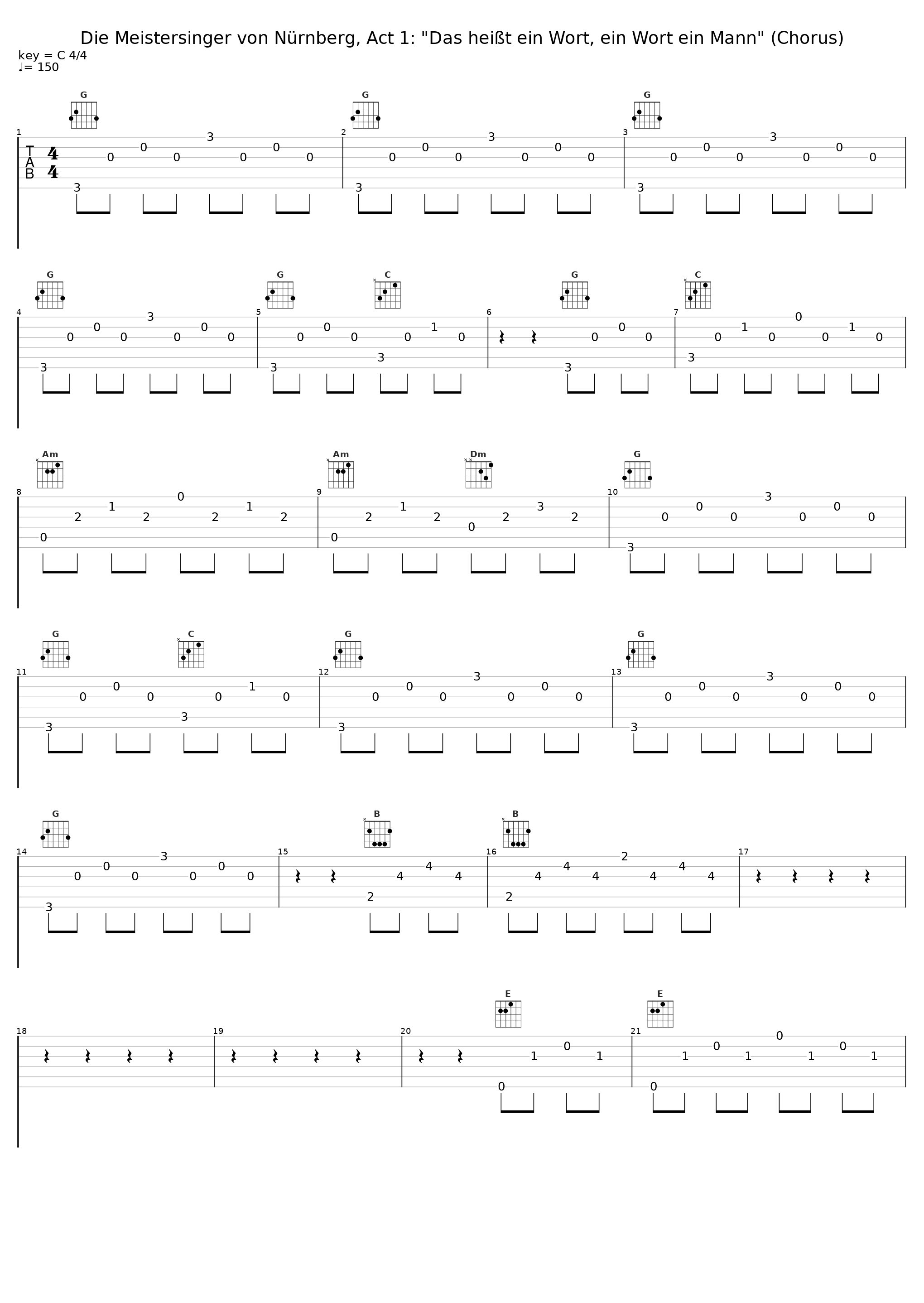 Die Meistersinger von Nürnberg, Act 1: "Das heißt ein Wort, ein Wort ein Mann" (Chorus)_Daniel Barenboim,Bayreuth Festival Chorus,Bayreuth Festival Orchestra_1