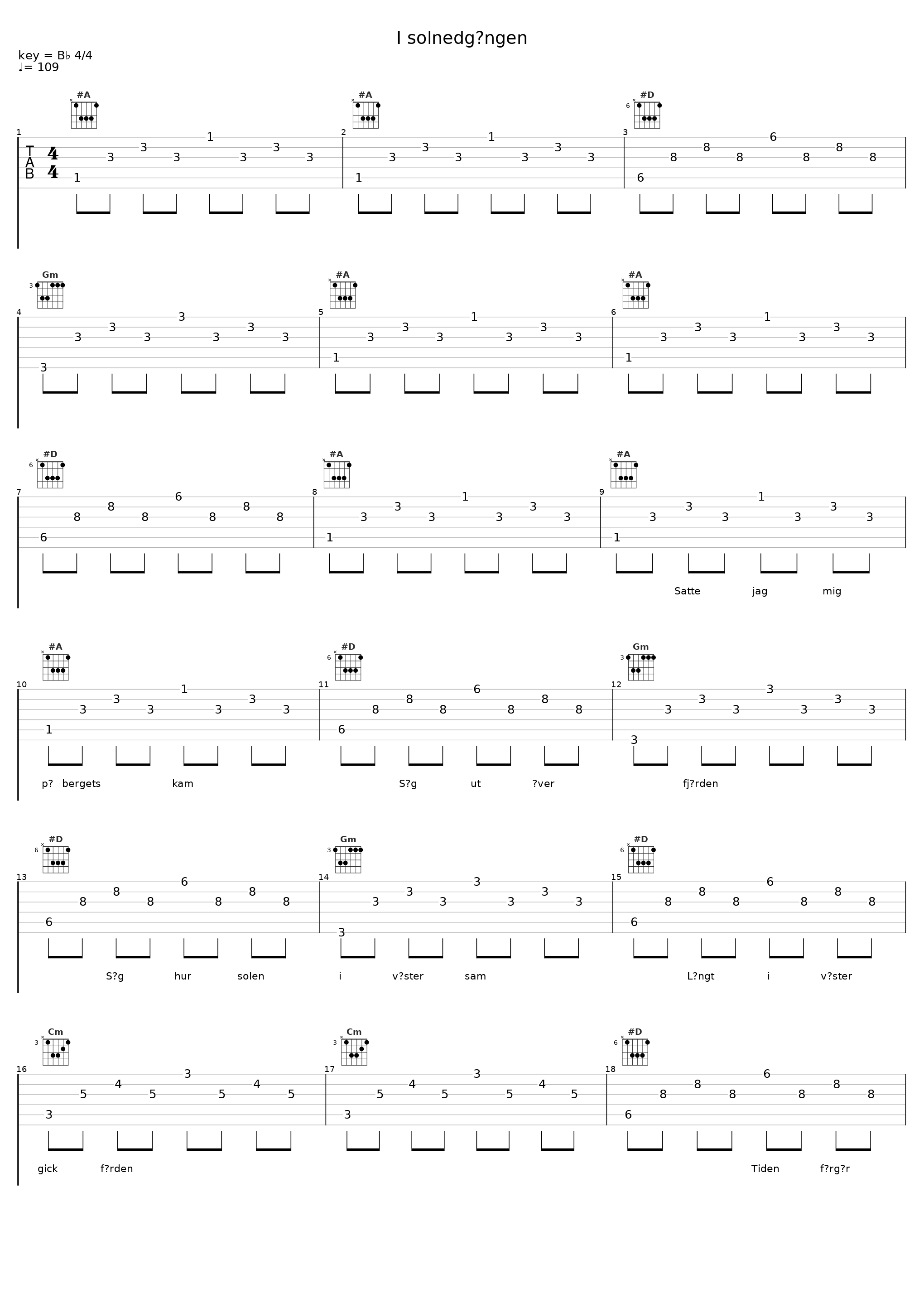 I solnedgången_Mando Diao_1