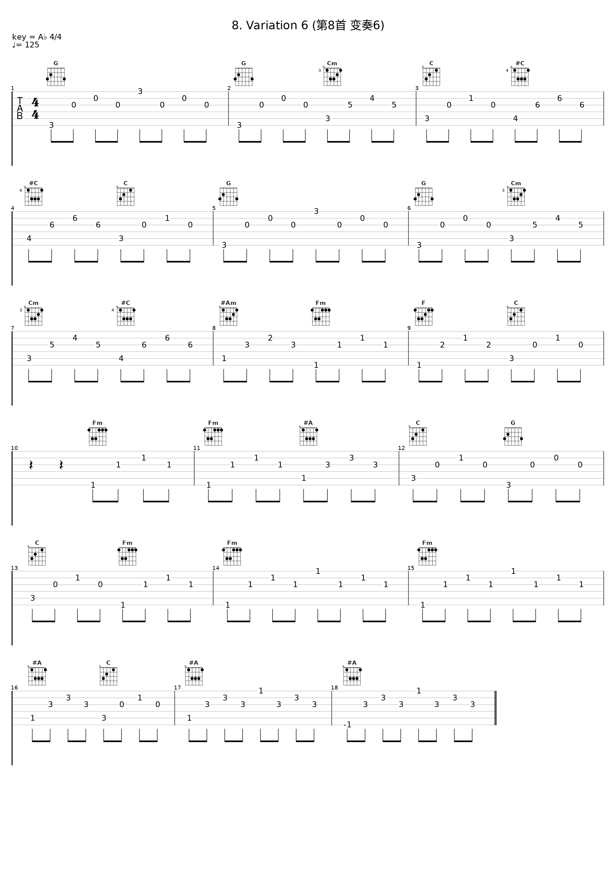 8. Variation 6 (第8首 变奏6)_Emil Gilels_1