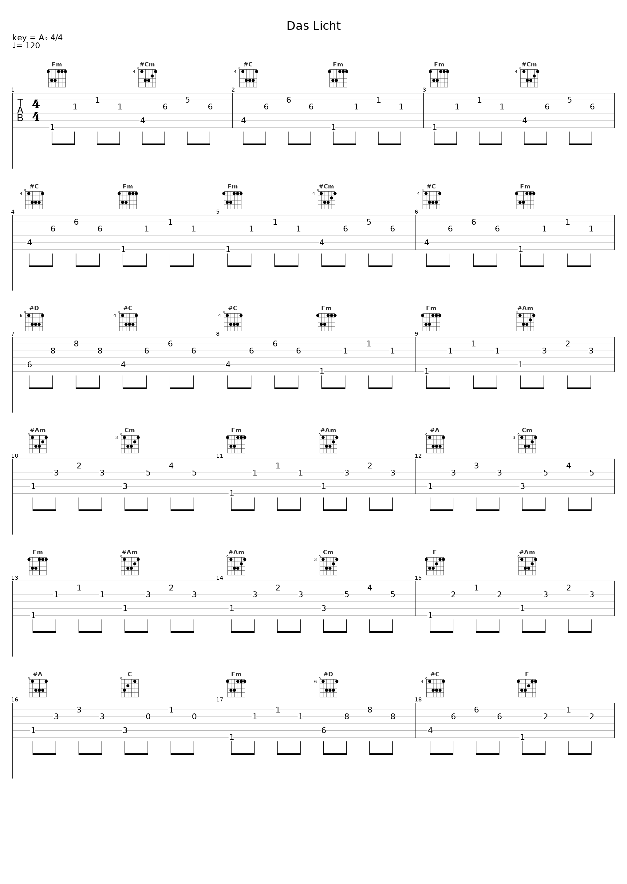 Das Licht_Frittenbude,Basslaster,Mensch Meier,Jakob Häglsperger,Johannes Rögner,Martin Steer_1