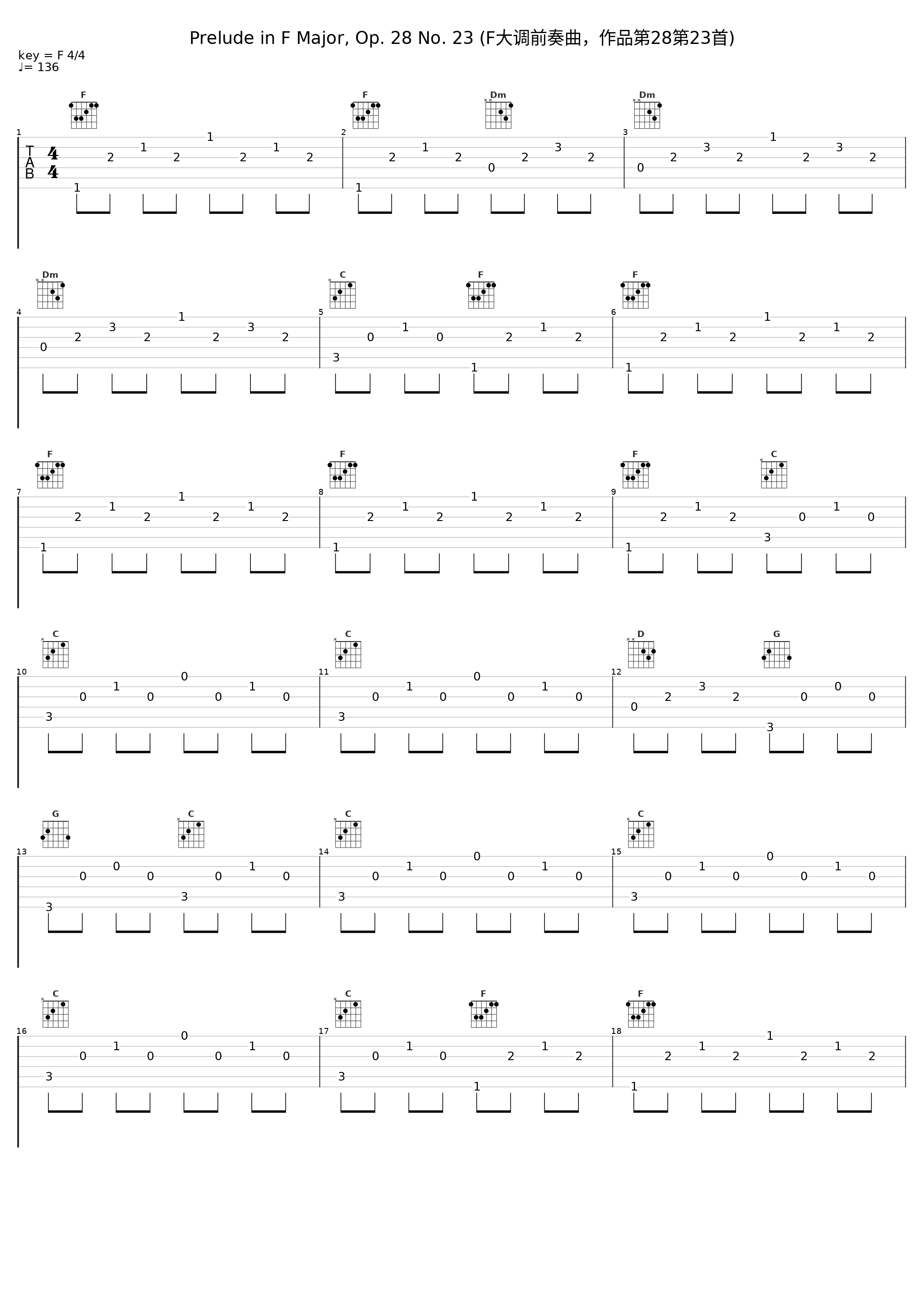 Prelude in F Major, Op. 28 No. 23 (F大调前奏曲，作品第28第23首)_Ivo Pogorelich_1