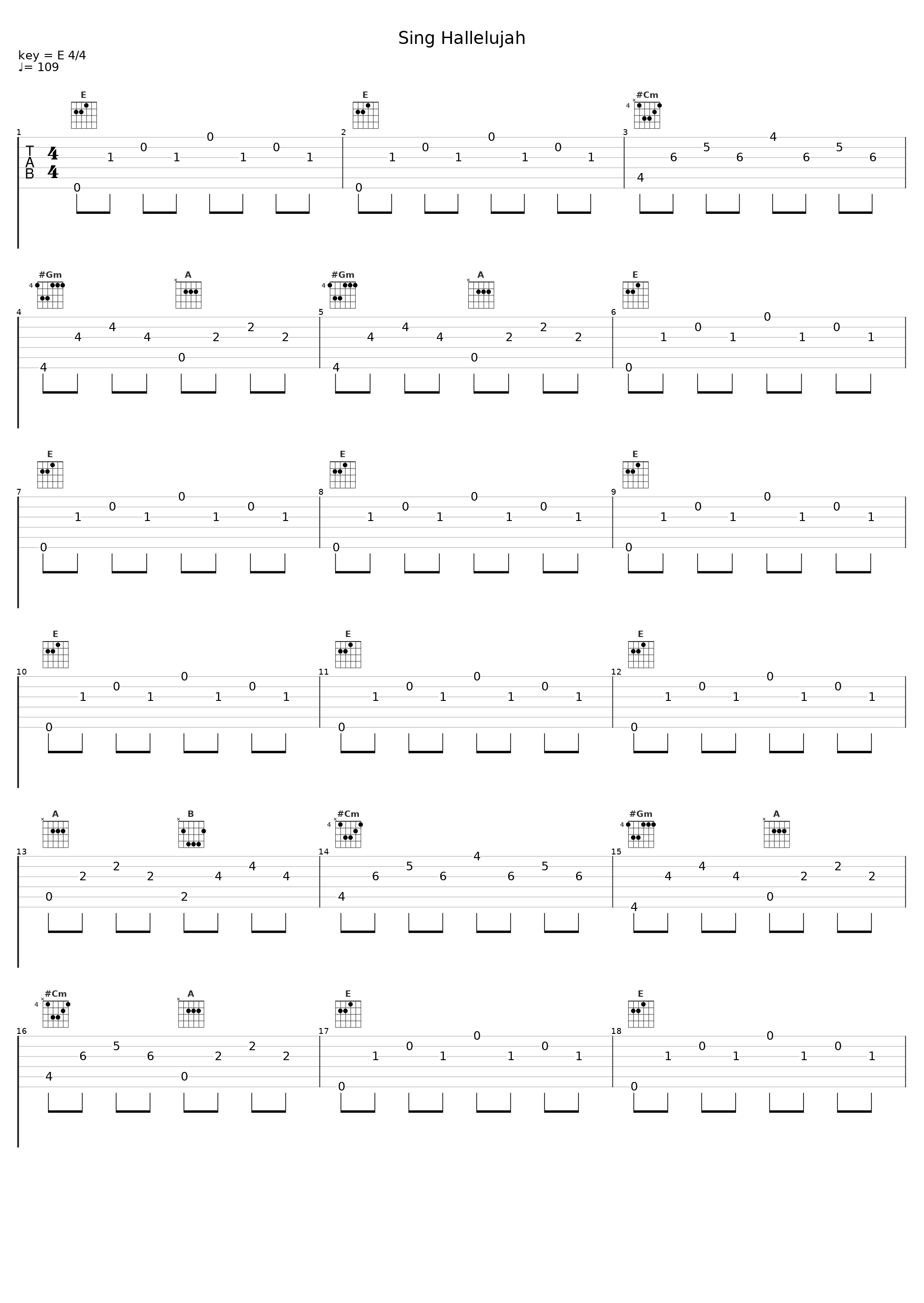 Sing Hallelujah_Grace Vineyard Music_1