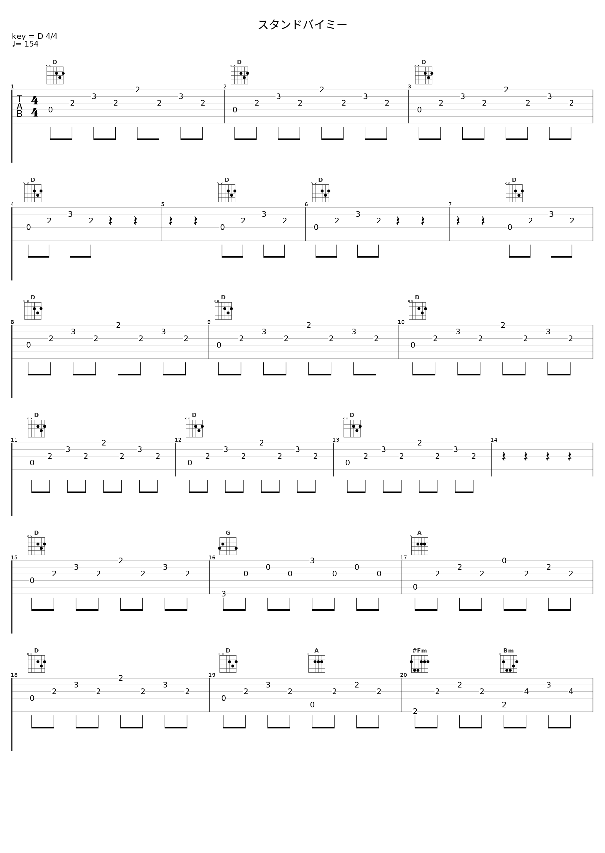 スタンドバイミー_Remioromen_1