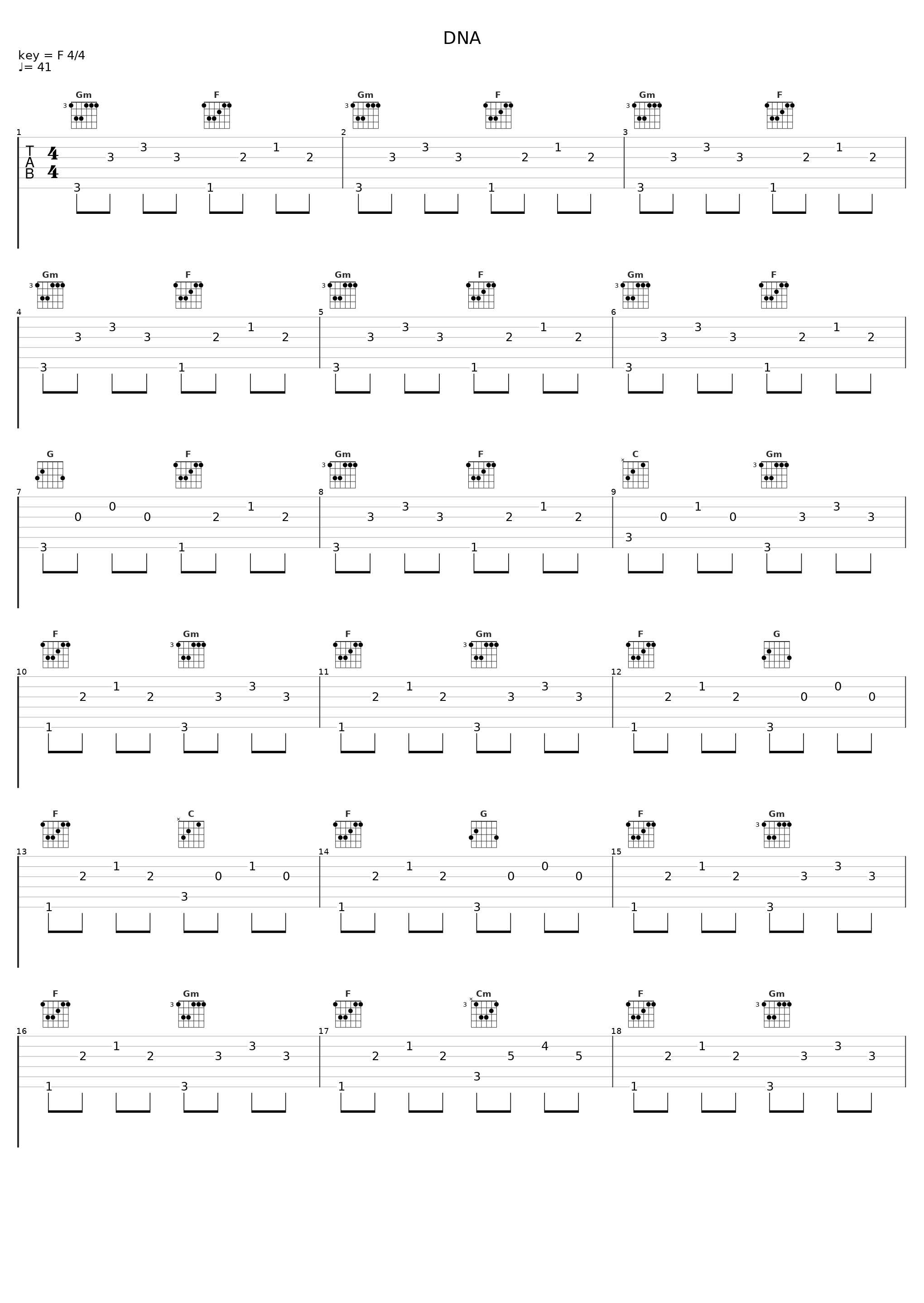 DNA_Dawid Kwiatkowski,Kubi Producent_1