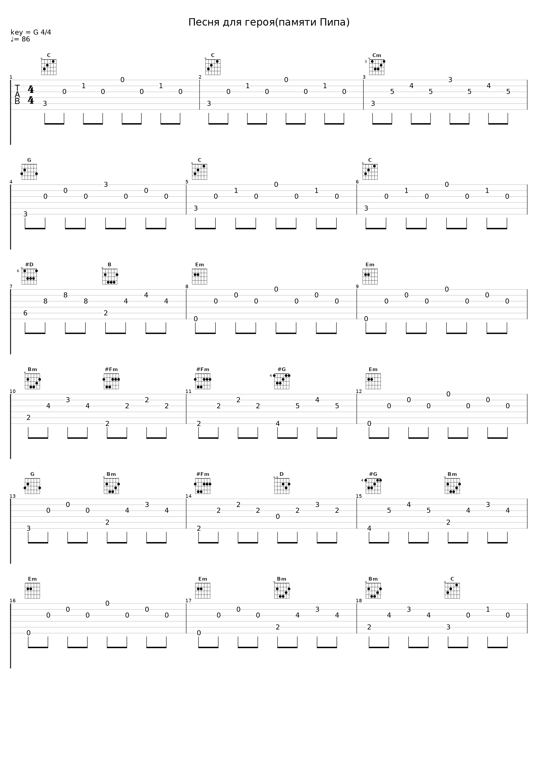 Песня для героя(памяти Пипа)_Би-2,Варя Демидова_1