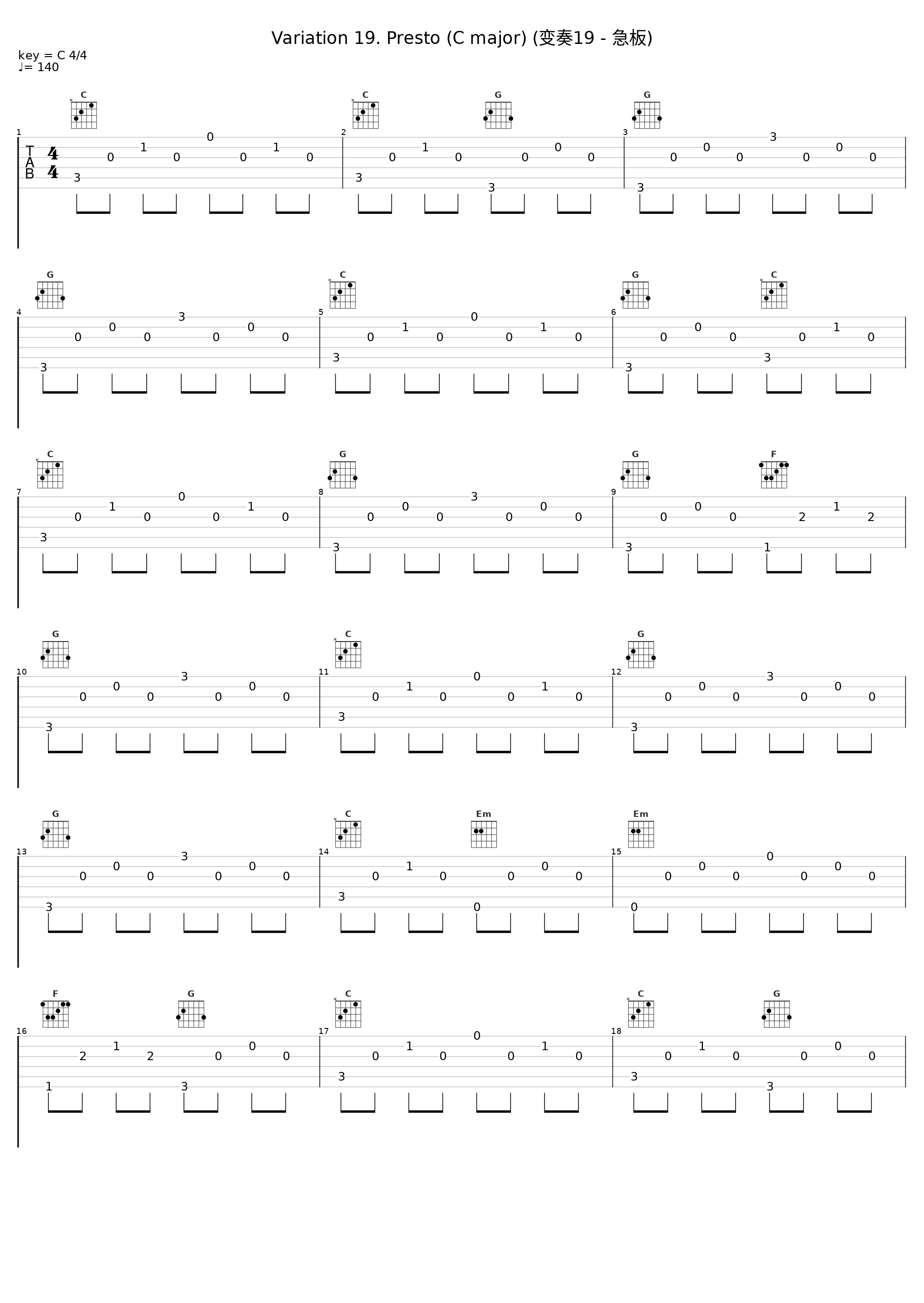 Variation 19. Presto (C major) (变奏19 - 急板)_Igor Levit,Ludwig van Beethoven_1