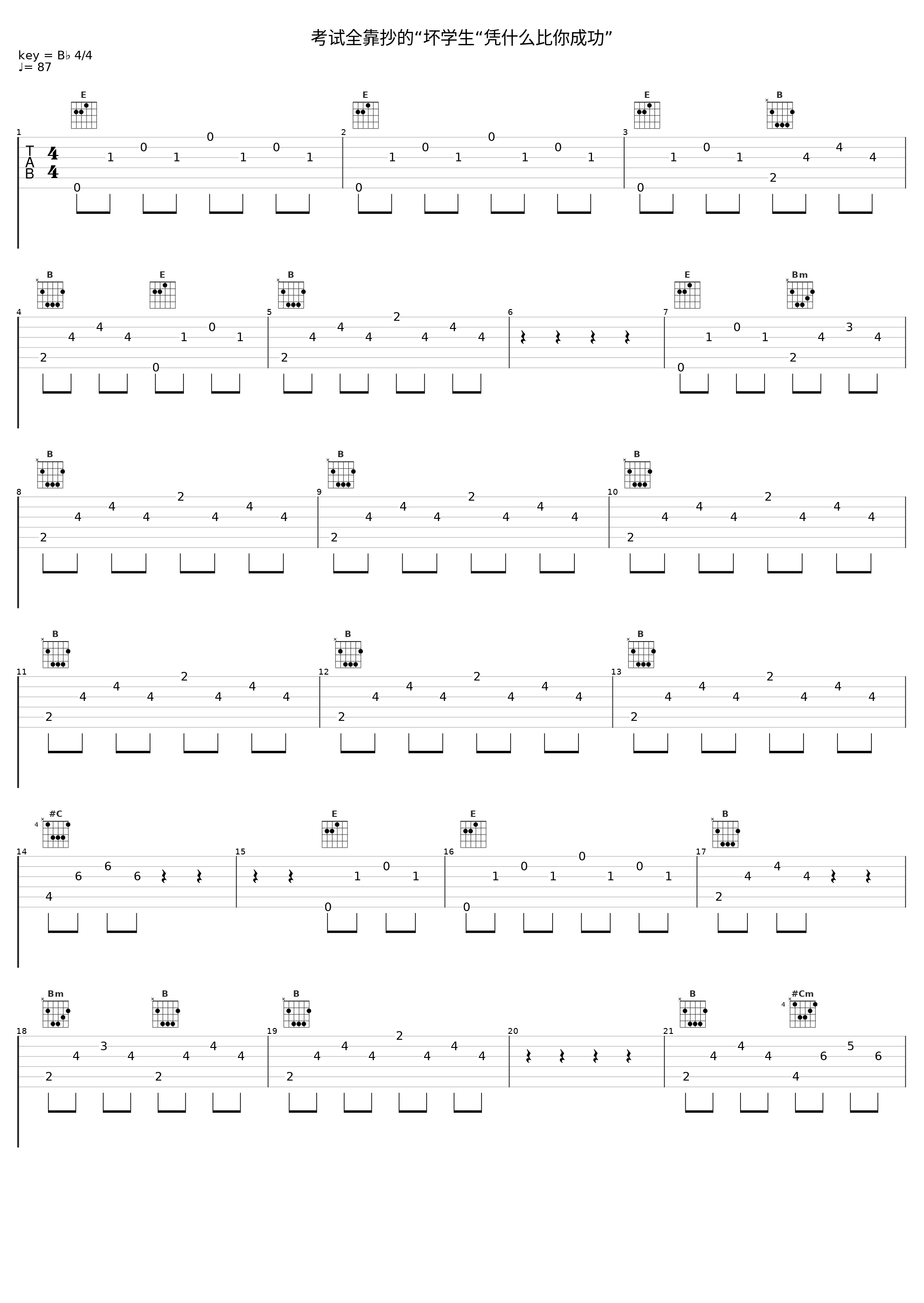 考试全靠抄的“坏学生“凭什么比你成功”_Helia_1