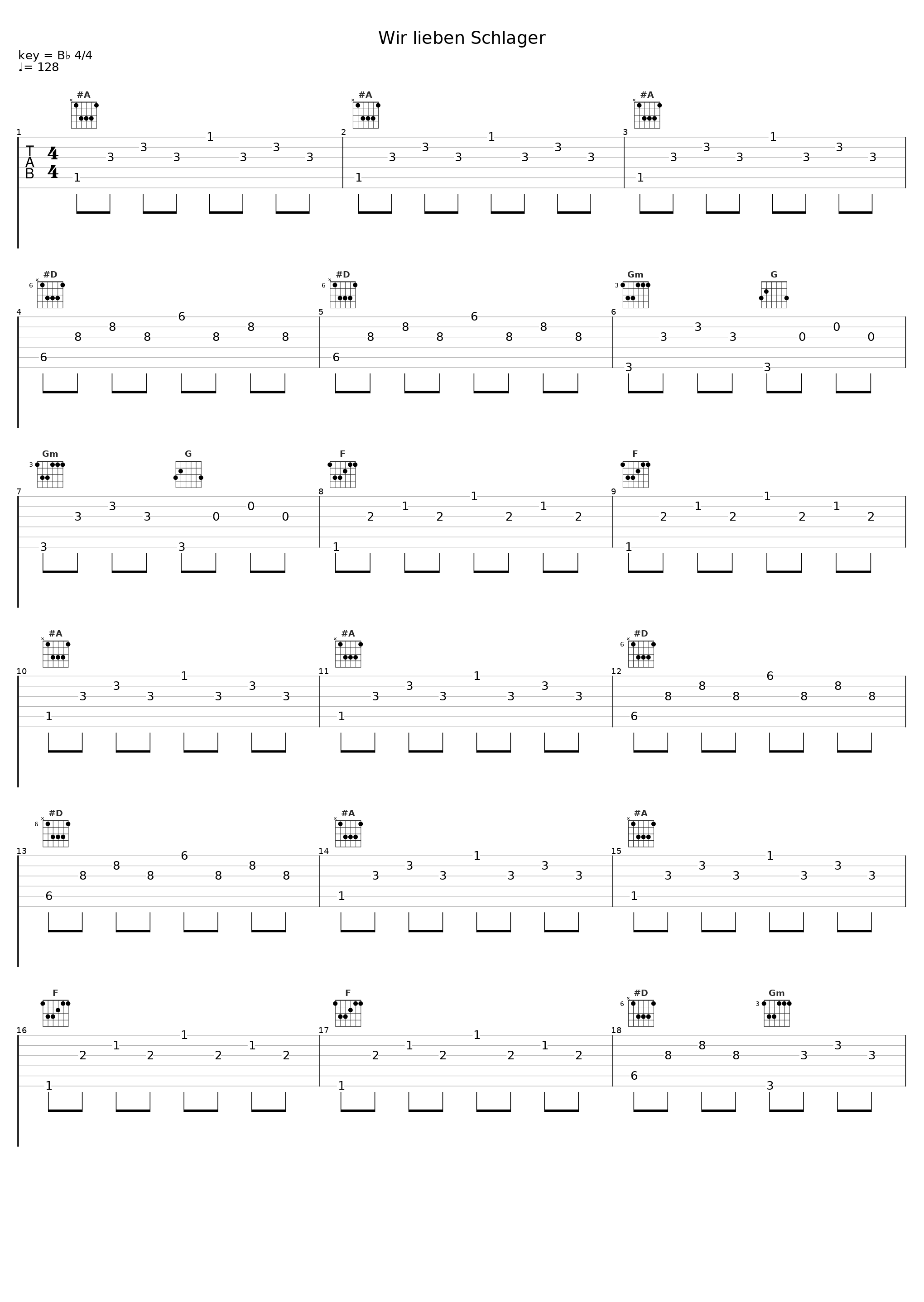 Wir lieben Schlager_Schlager Radio,Alva_1