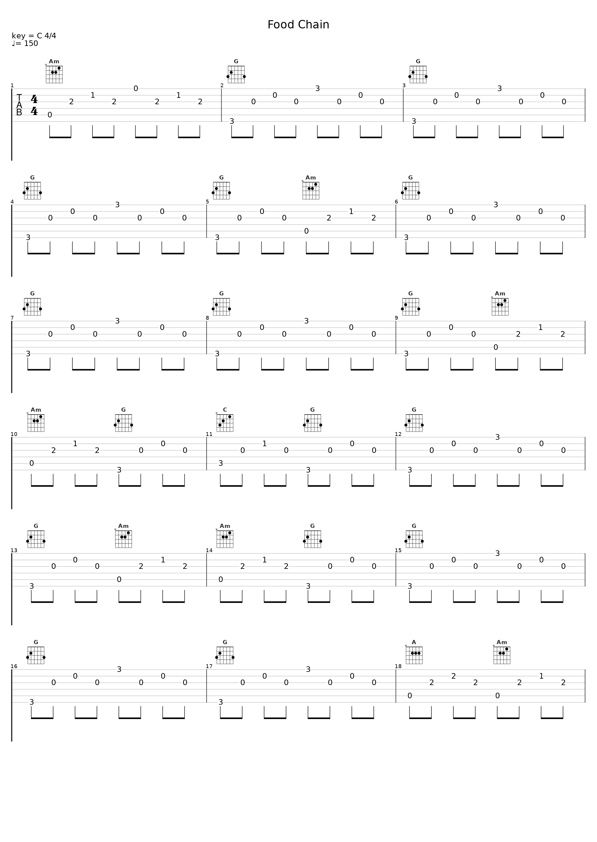 Food Chain_Milemarker_1