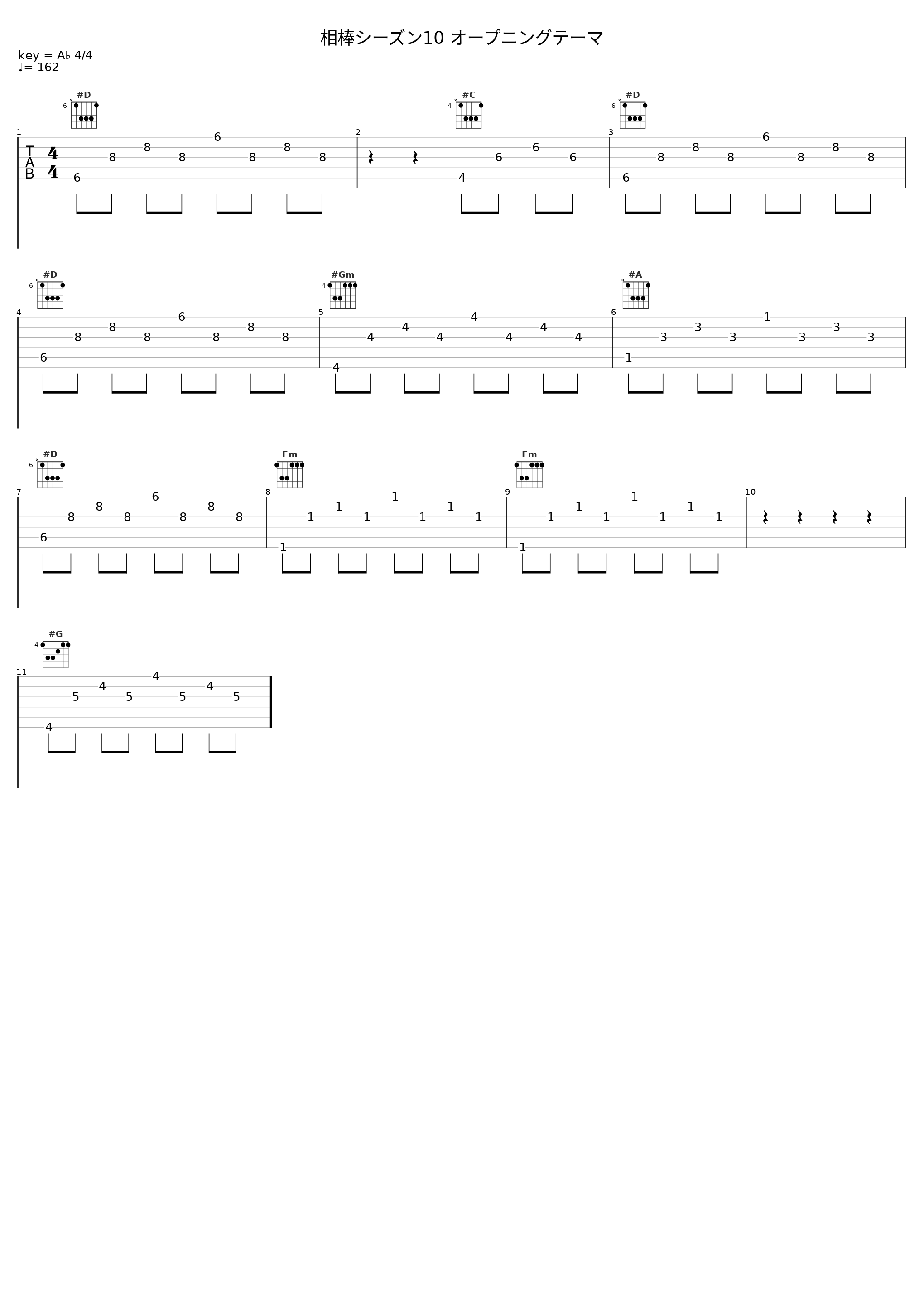 相棒シーズン10 オープニングテーマ_池赖广_1