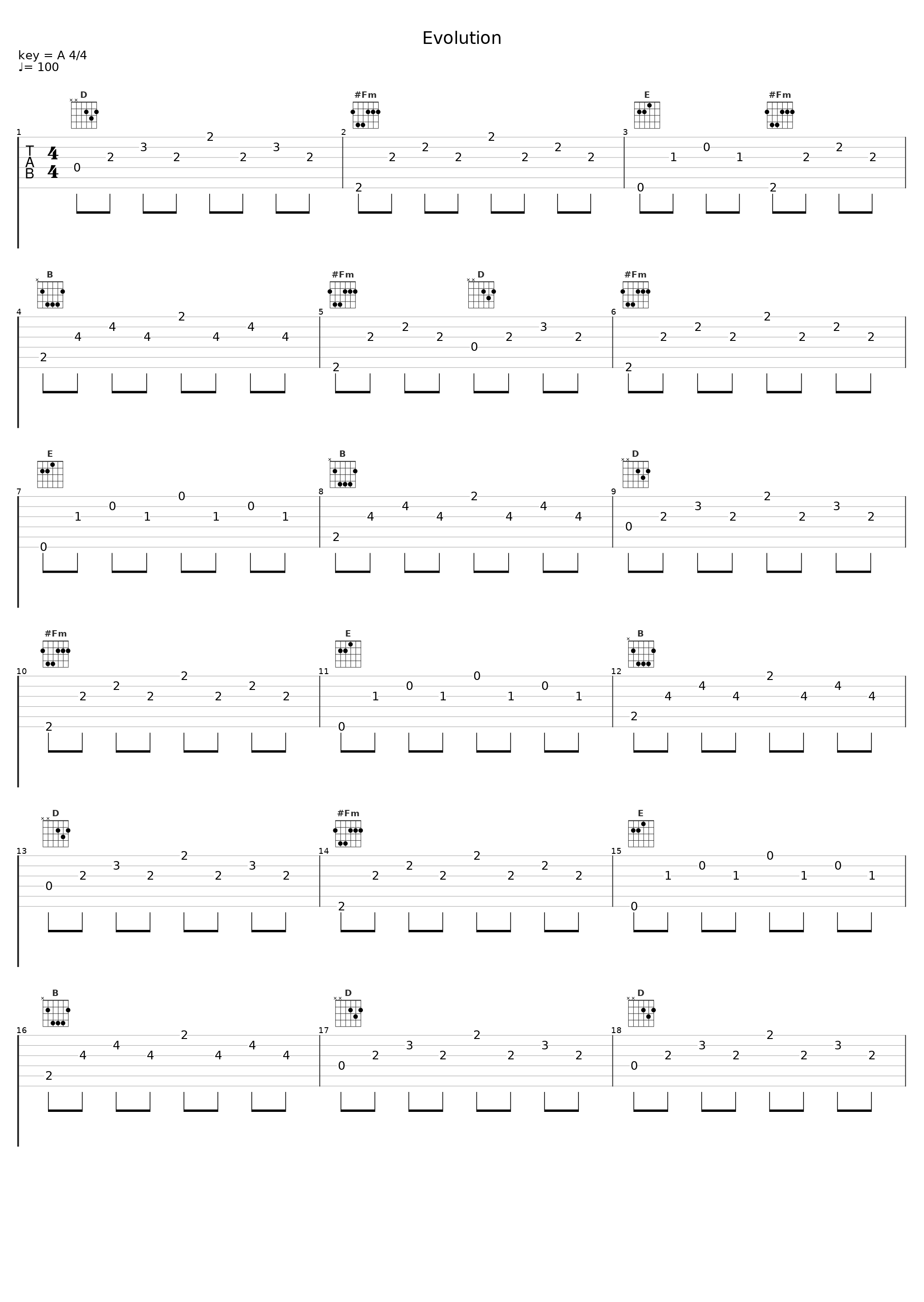 Evolution_Teminite_1