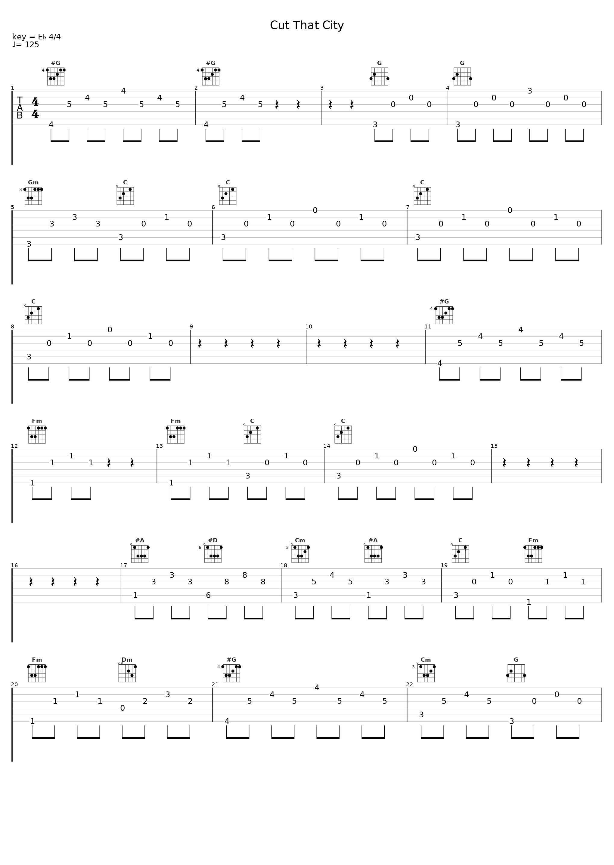 Cut That City_Vitamin String Quartet_1