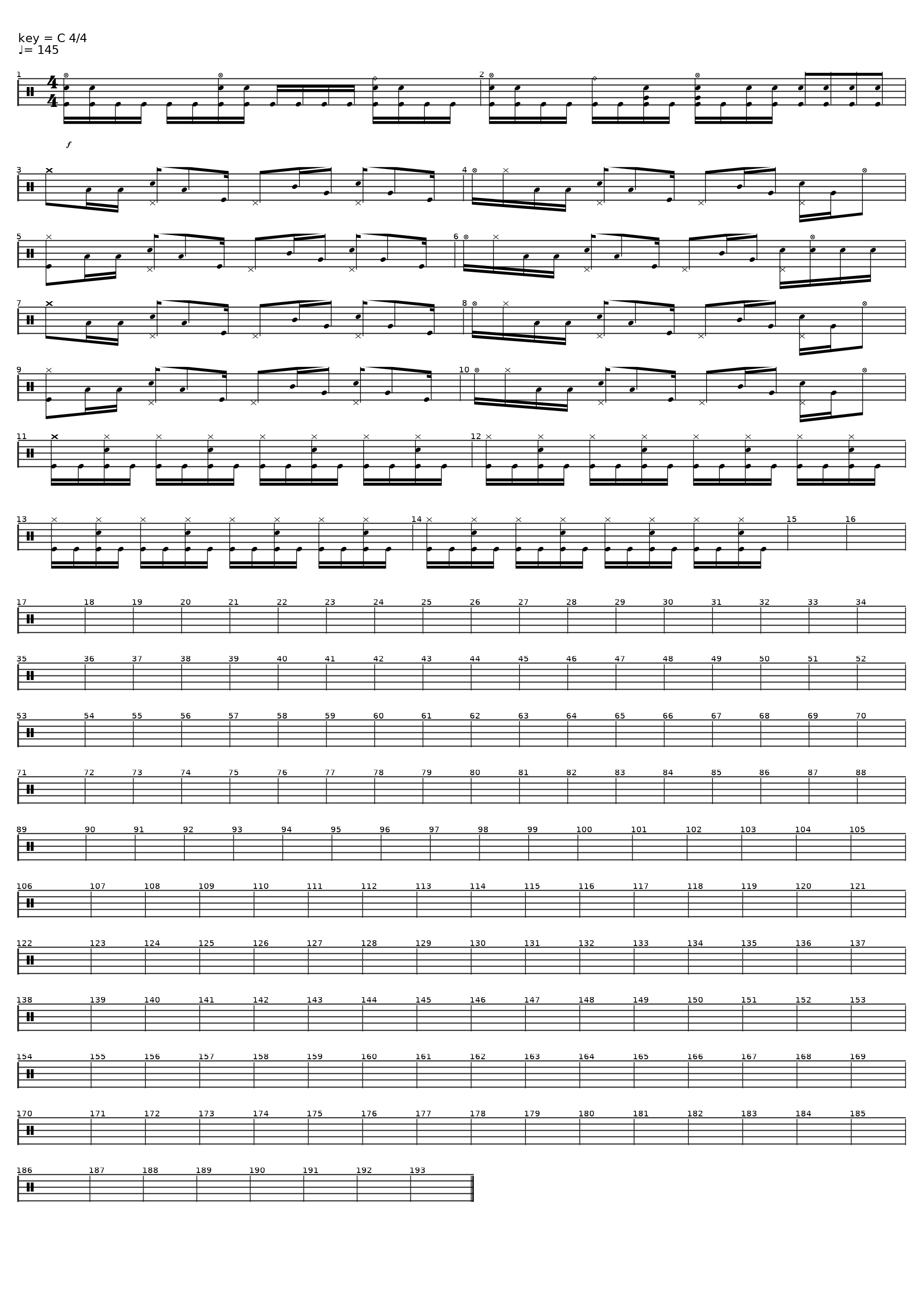 Test 5_Testing Riffs_1