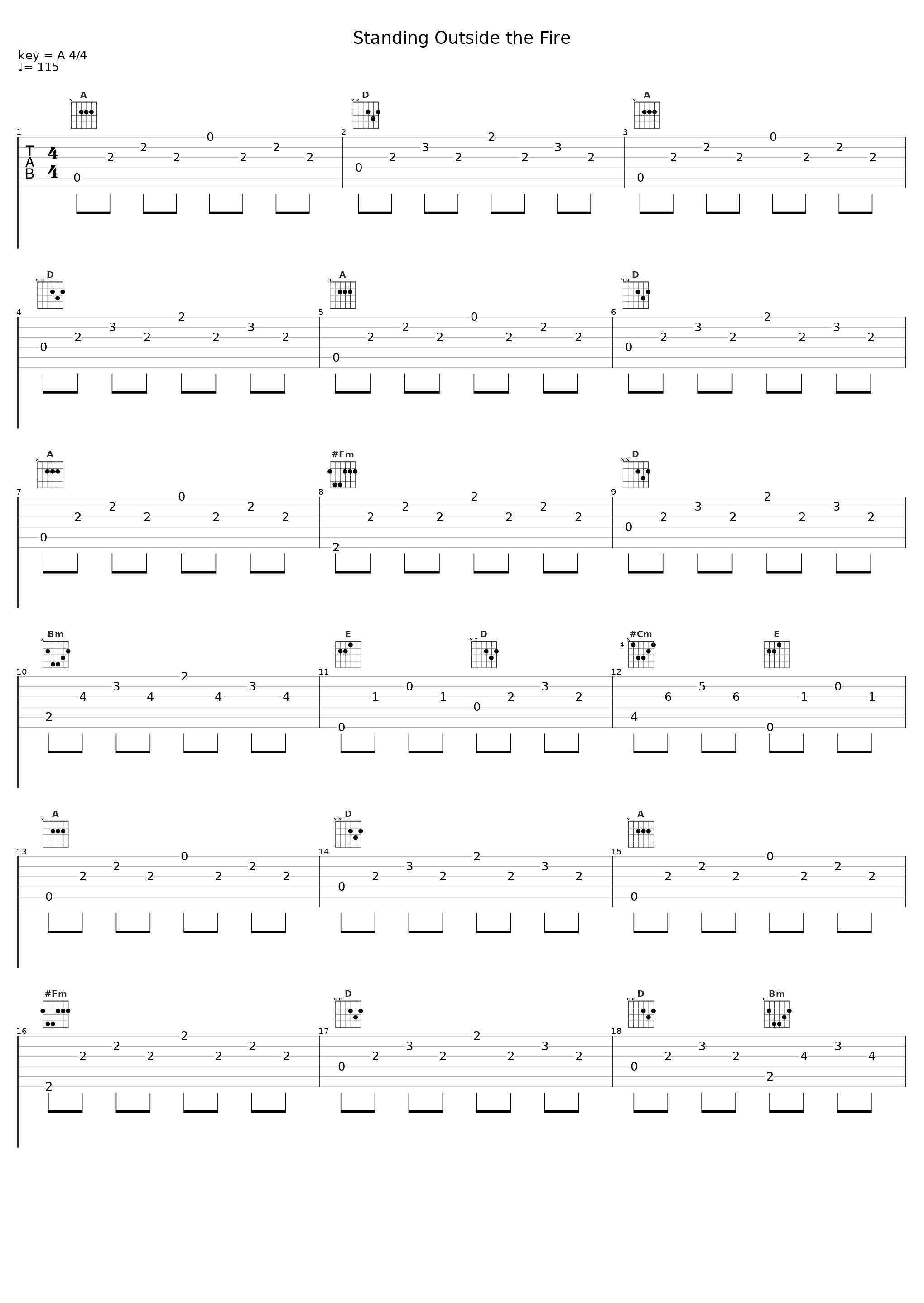 Standing Outside the Fire_Vitamin String Quartet_1