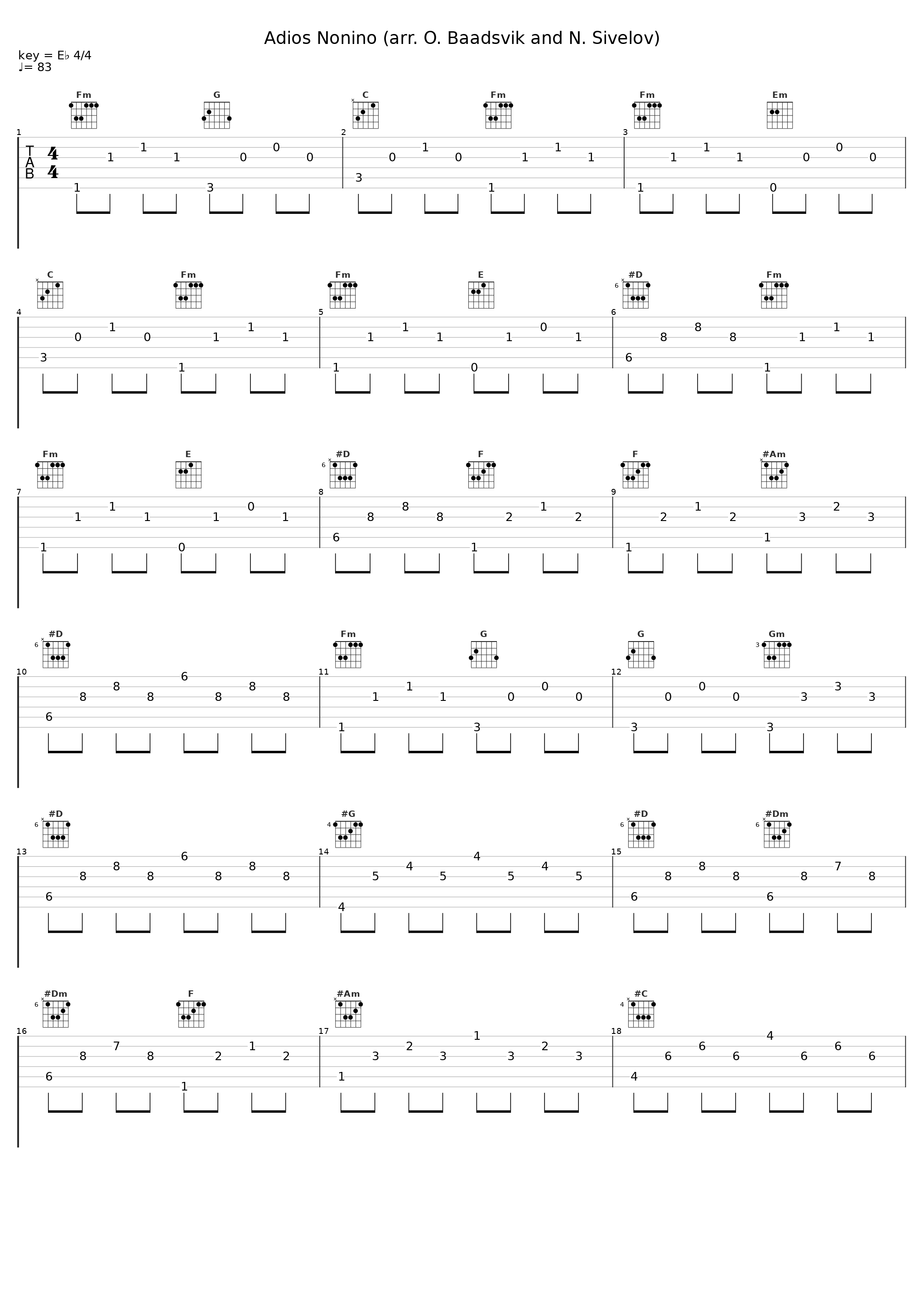 Adios Nonino (arr. O. Baadsvik and N. Sivelov)_Niklas Sivelöv,Oystein Baadsvik_1
