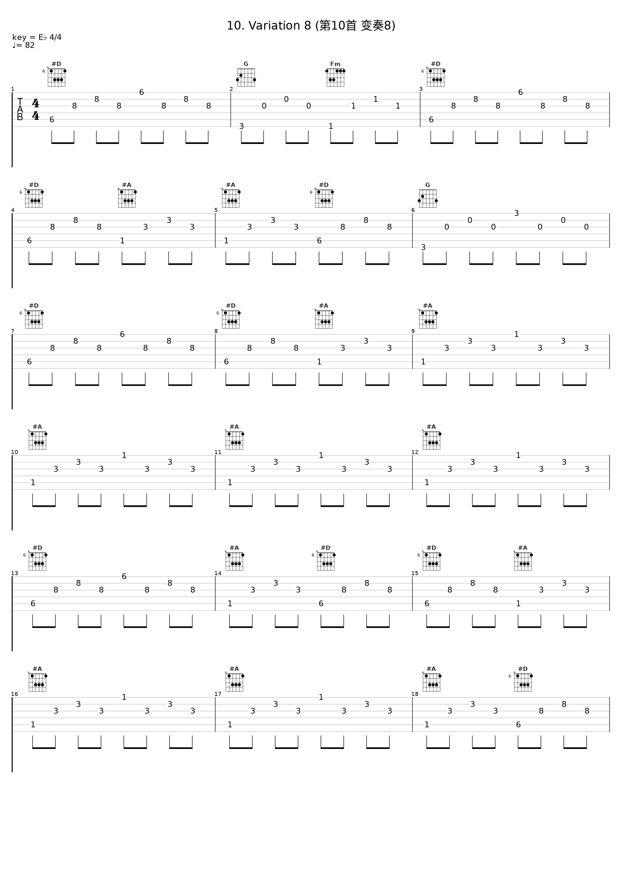 10. Variation 8 (第10首 变奏8)_Emil Gilels_1