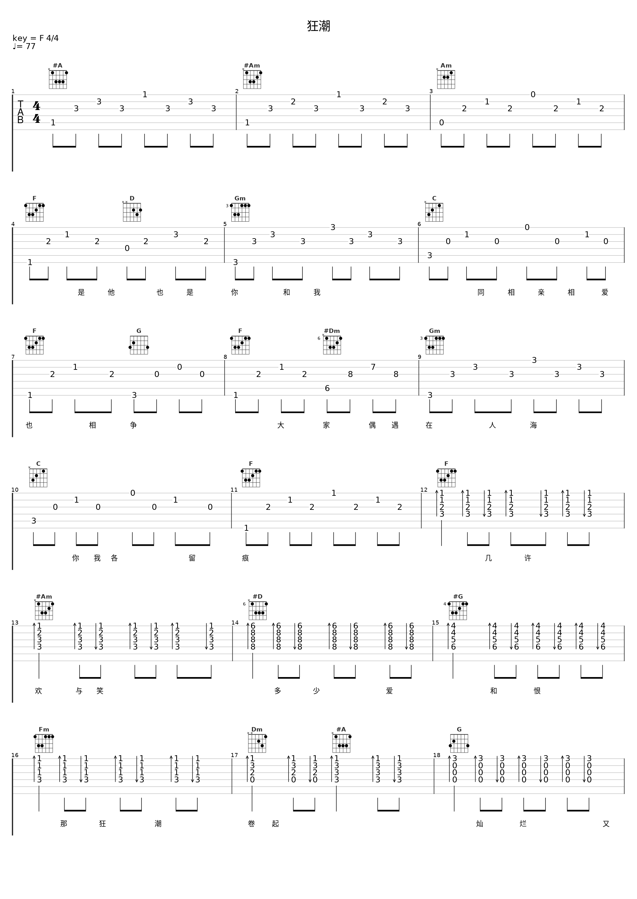 狂潮_方大同_1