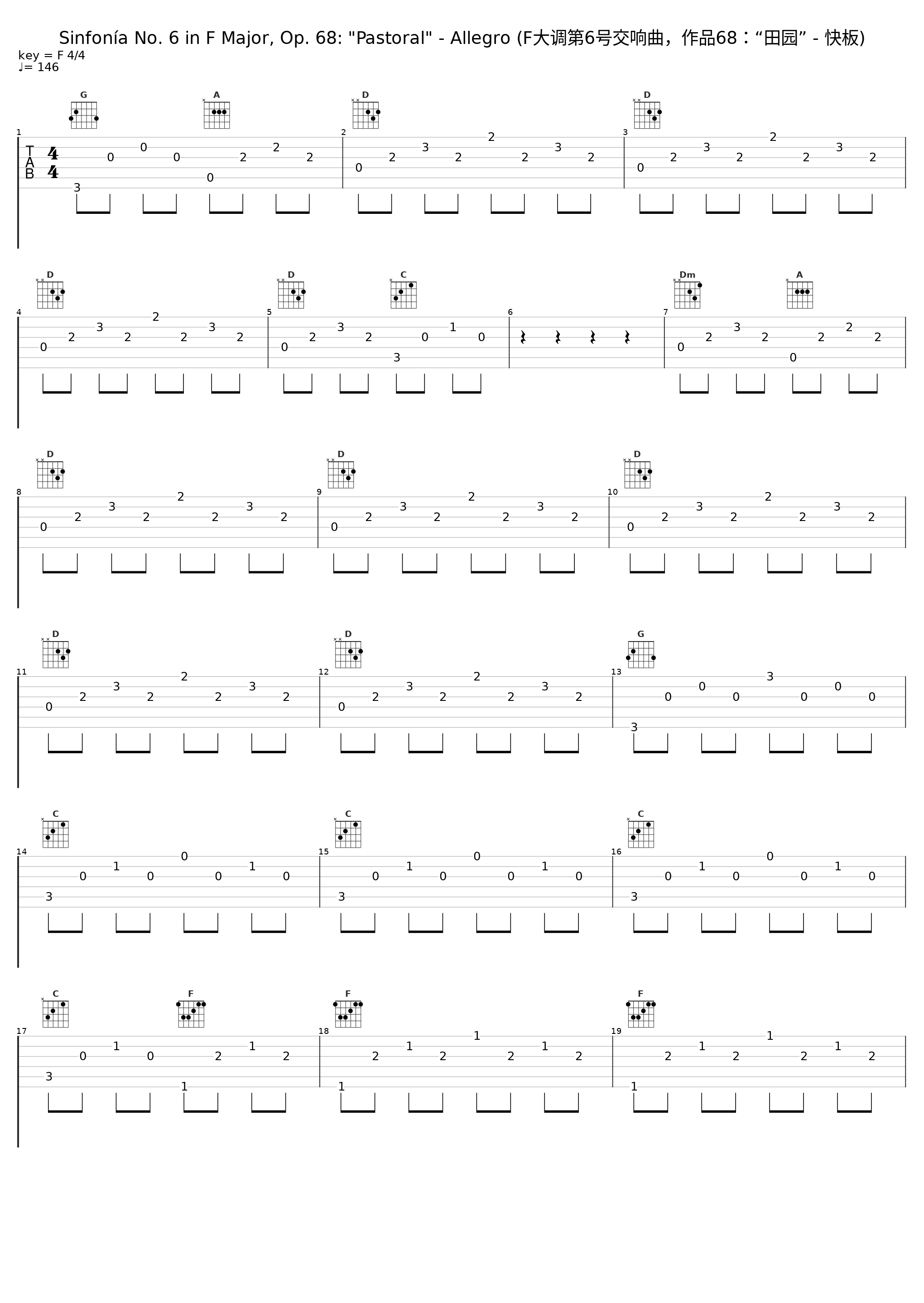 Sinfonía No. 6 in F Major, Op. 68: "Pastoral" - Allegro (F大调第6号交响曲，作品68：“田园” - 快板)_Ludwig van Beethoven,Herbert Walter,Polifónica de Música Clásica de Barcelona_1