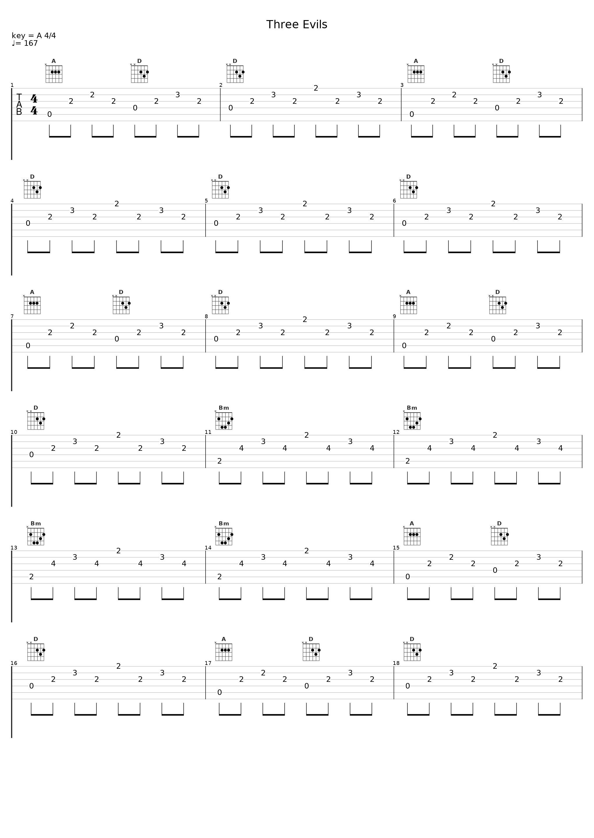 Three Evils_Vitamin String Quartet_1