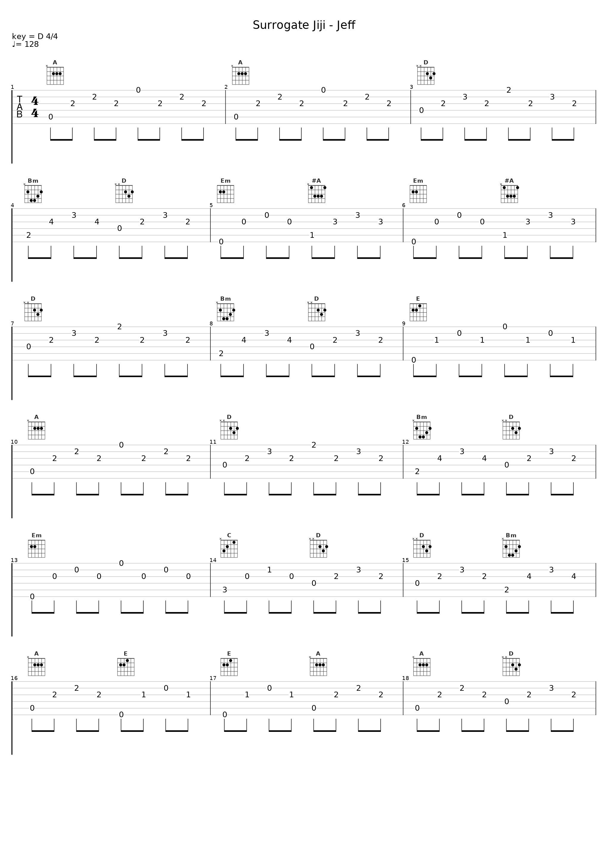 Surrogate Jiji - Jeff_久石让,新日本爱乐交响乐团_1