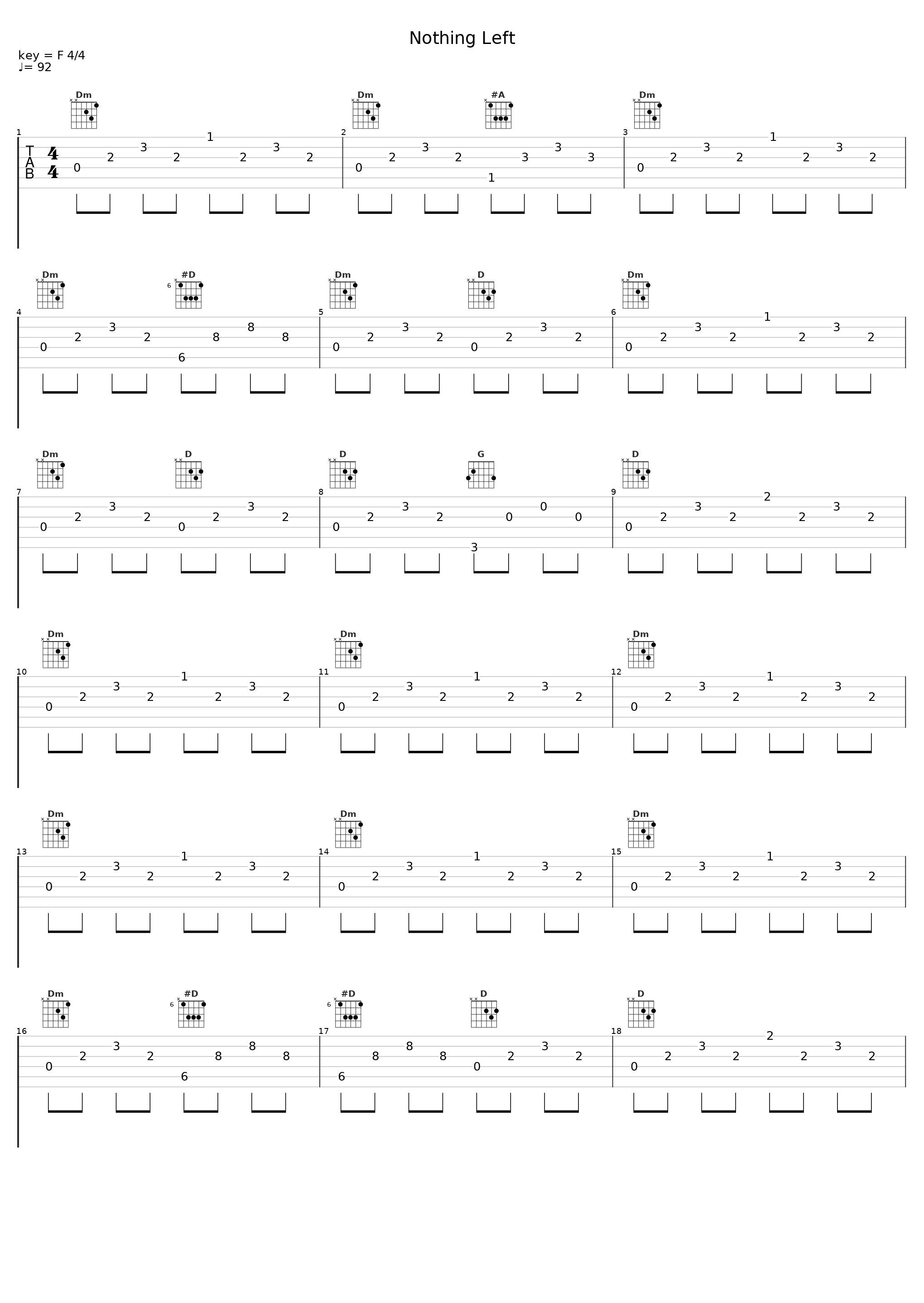 Nothing Left_Vitamin String Quartet_1