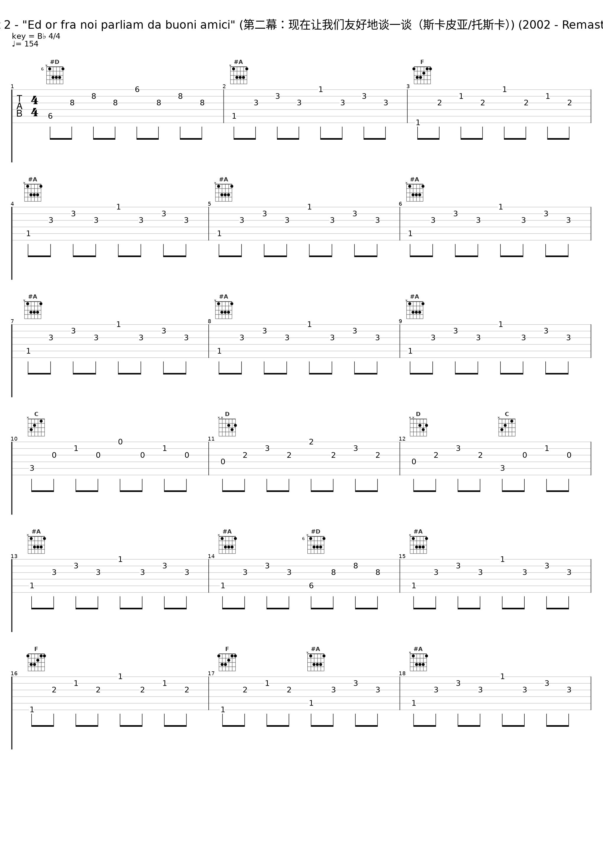 Act 2 - "Ed or fra noi parliam da buoni amici" (第二幕：现在让我们友好地谈一谈（斯卡皮亚/托斯卡）) (2002 - Remaster)_Maria Callas,Orchestra del Teatro alla Scala di Milano,Victor De Sabata_1