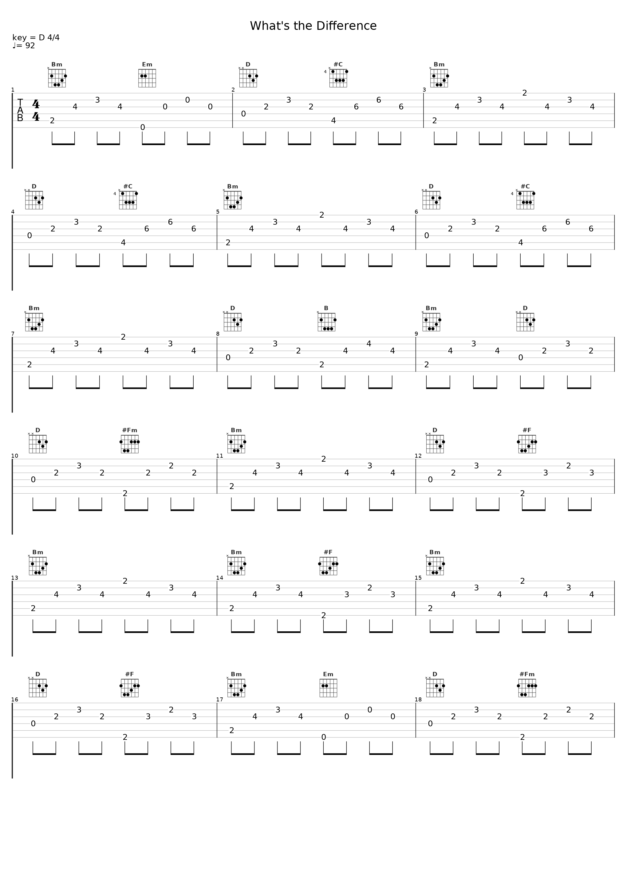 What's the Difference_Vitamin String Quartet_1