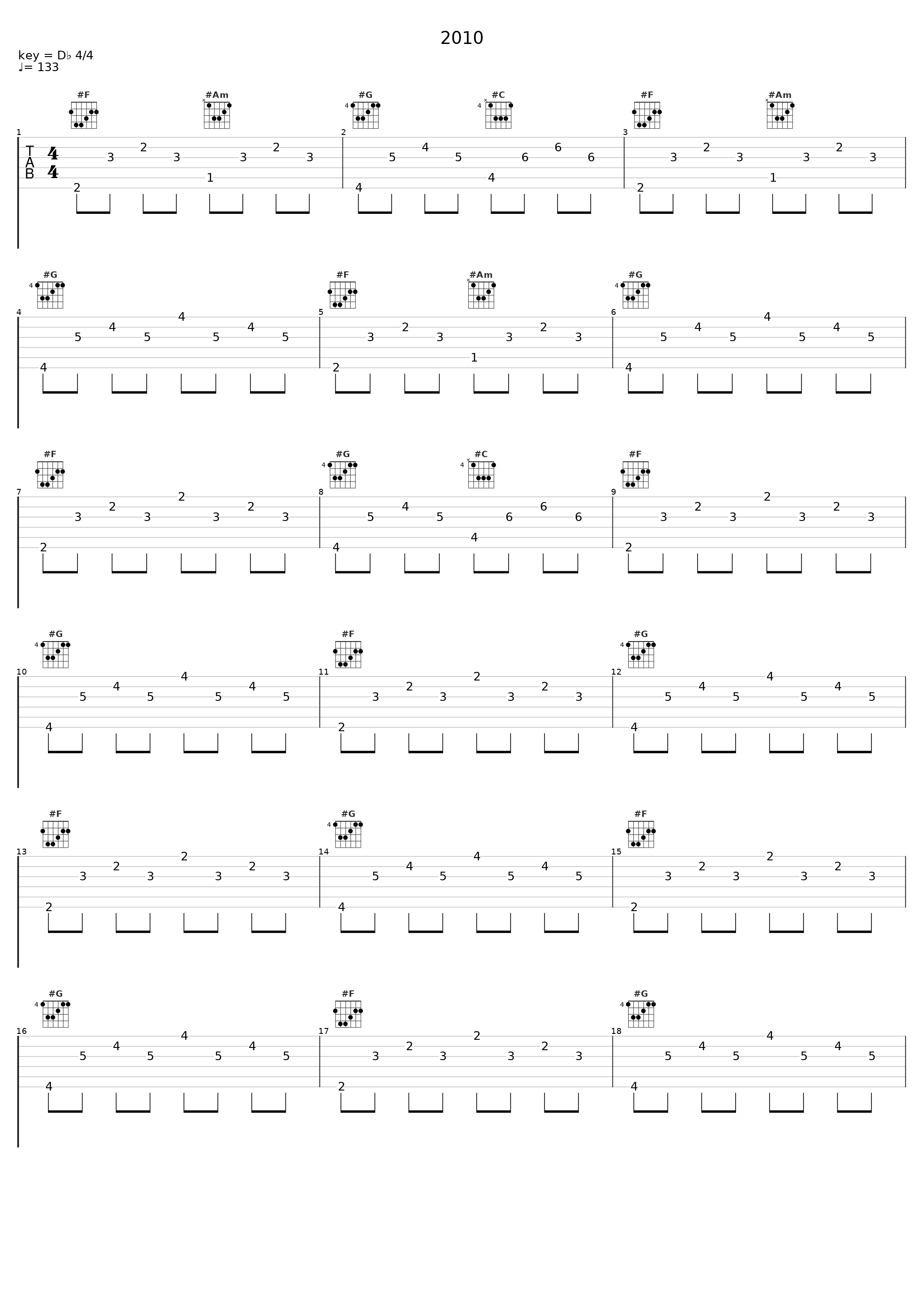 2010_Bastupojkarna,Kuselofte_1