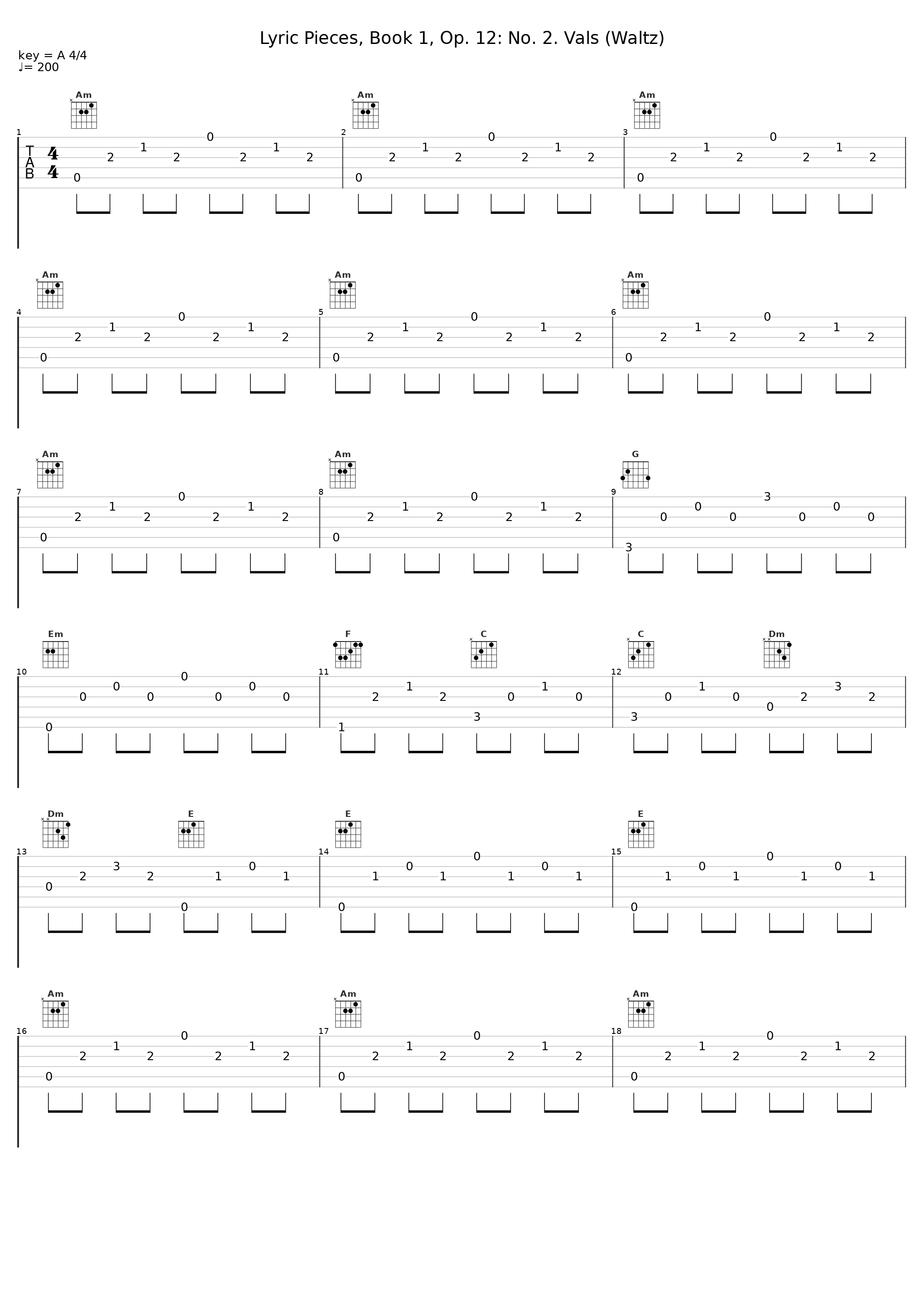 Lyric Pieces, Book 1, Op. 12: No. 2. Vals (Waltz)_Marián Lapšanský_1