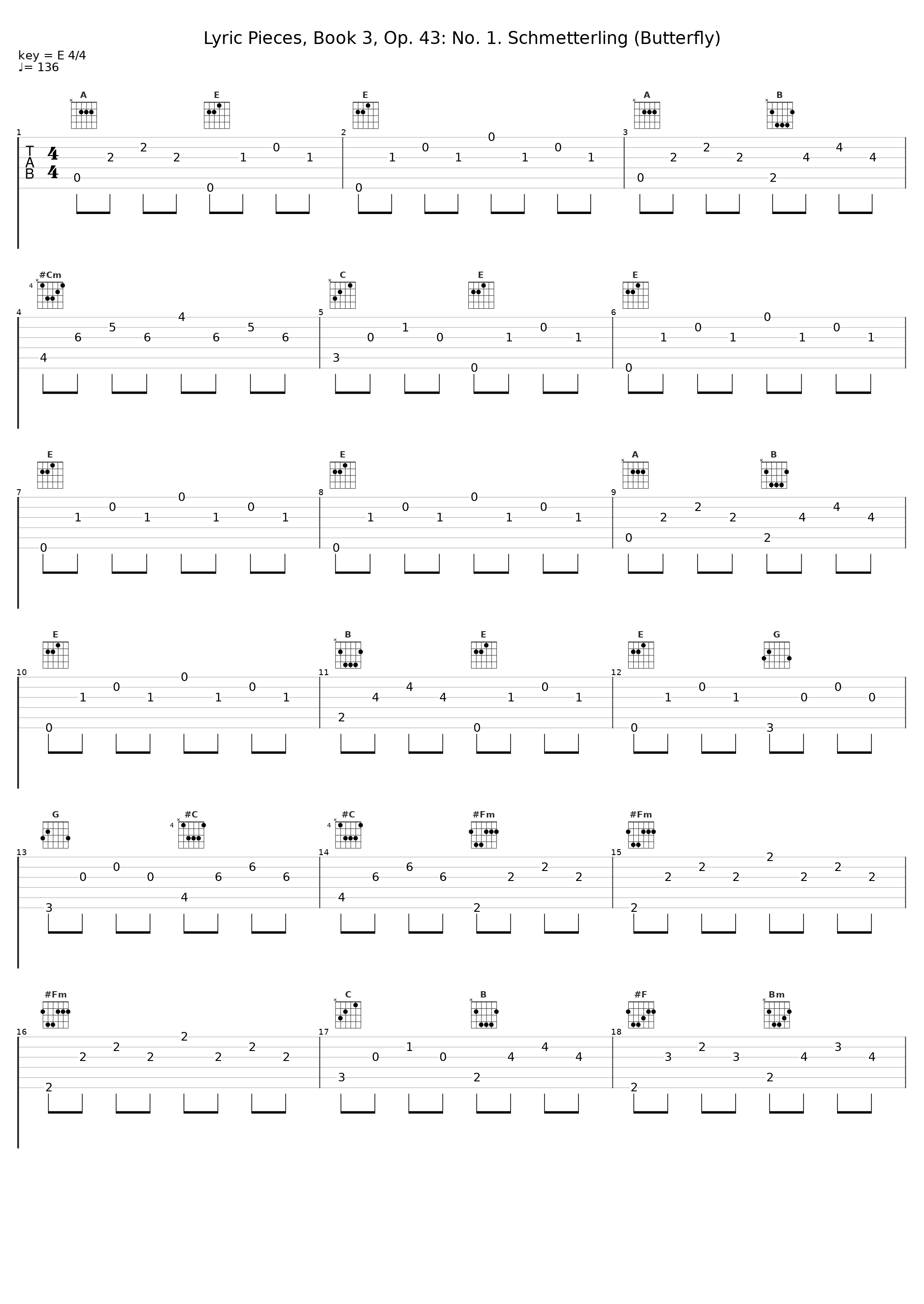 Lyric Pieces, Book 3, Op. 43: No. 1. Schmetterling (Butterfly)_Marián Lapšanský_1