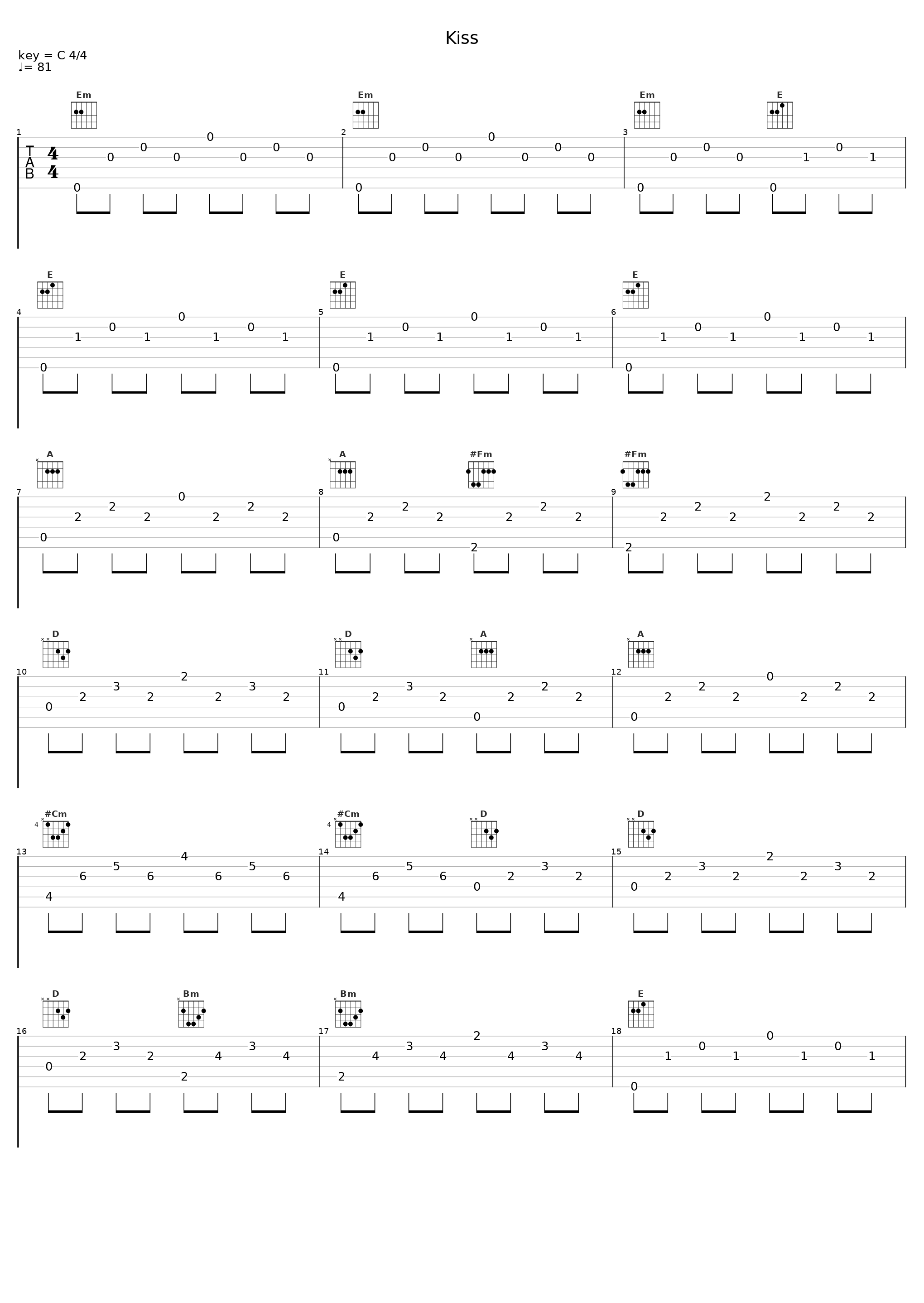 Kiss_Wojciech Kilar_1