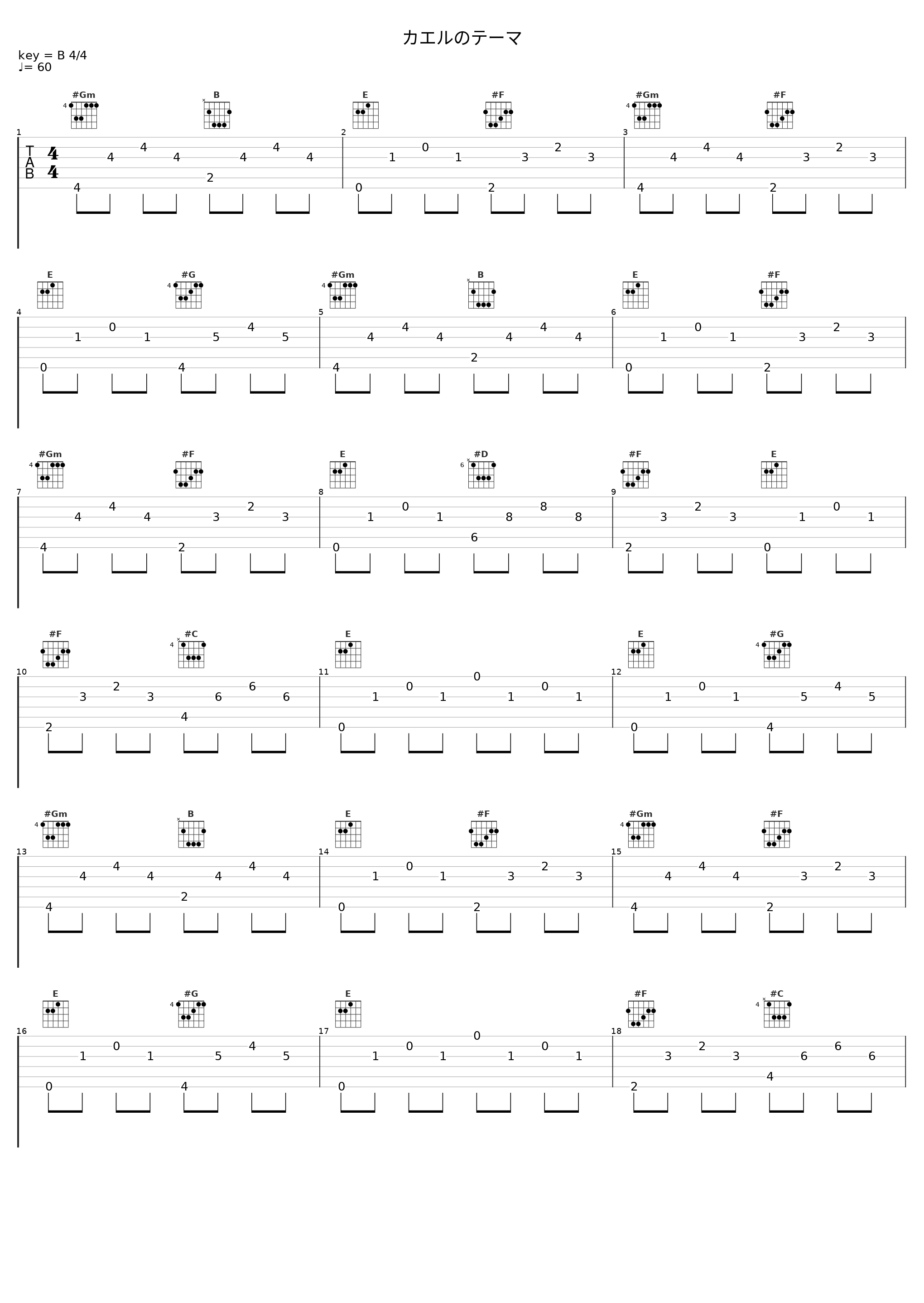 カエルのテーマ_光田康典_1