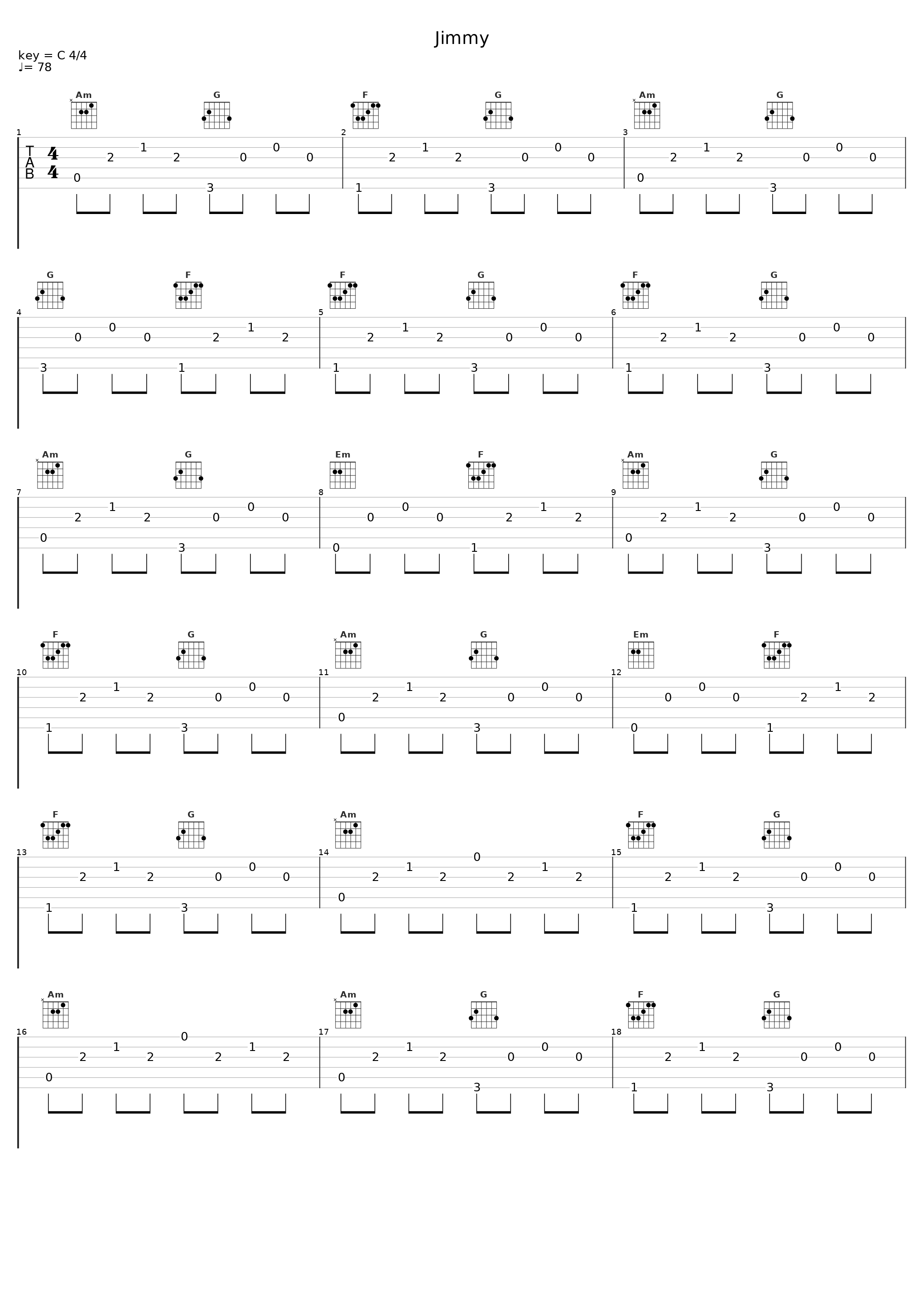 Jimmy_DeLara,Amanda Delara,Henning Kristoffer Munkvold,Iason Gennarakis,Martin René,Nie Huynh_1