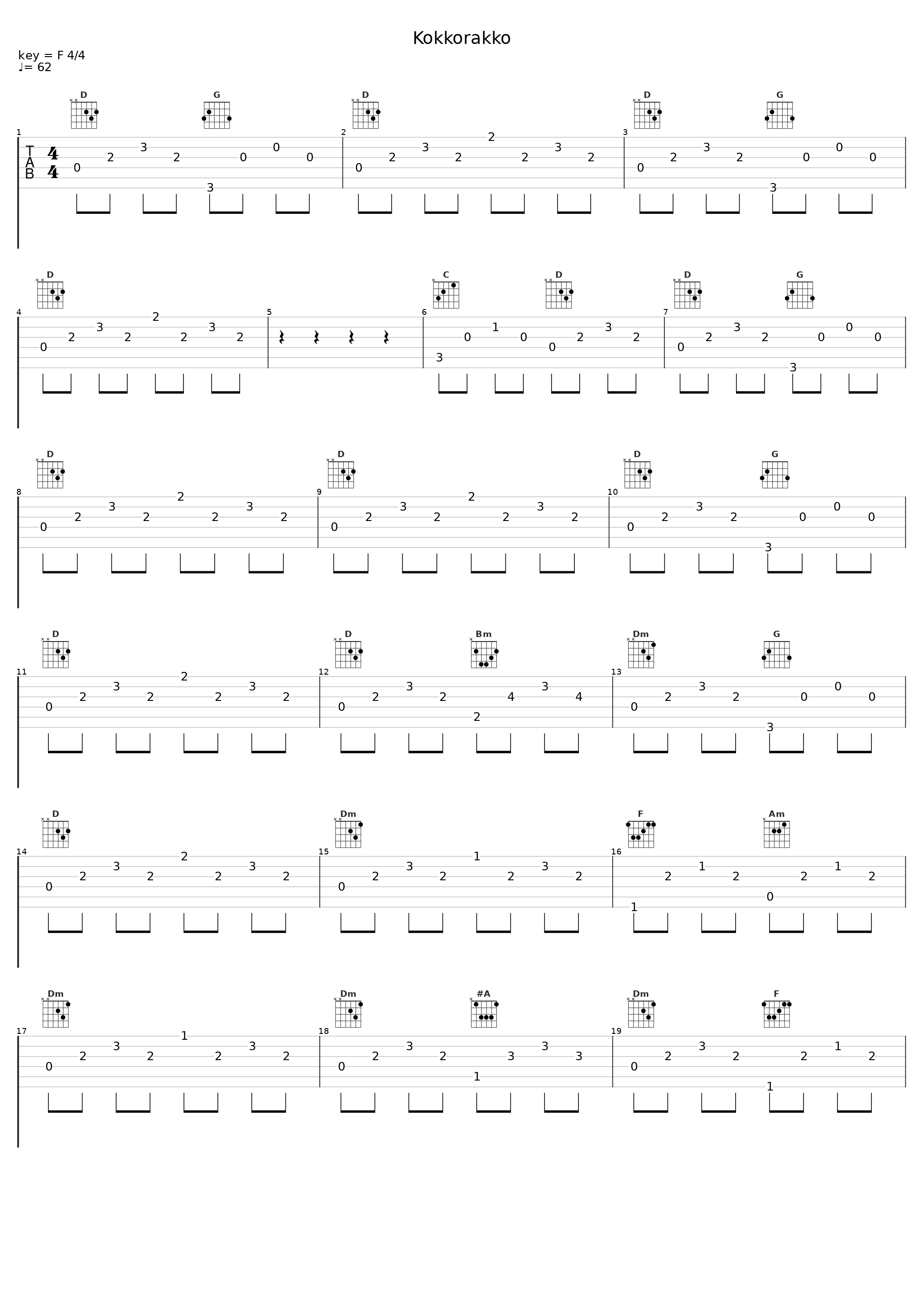 Kokkorakko_Udit Narayan,Sujatha,Sadhana Sargam_1