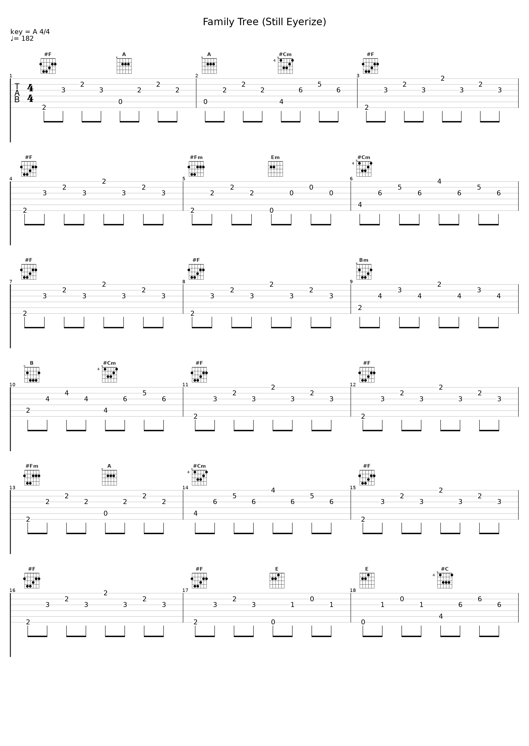 Family Tree (Still Eyerize)_Kardinal Offishall,Glenn Lewis_1