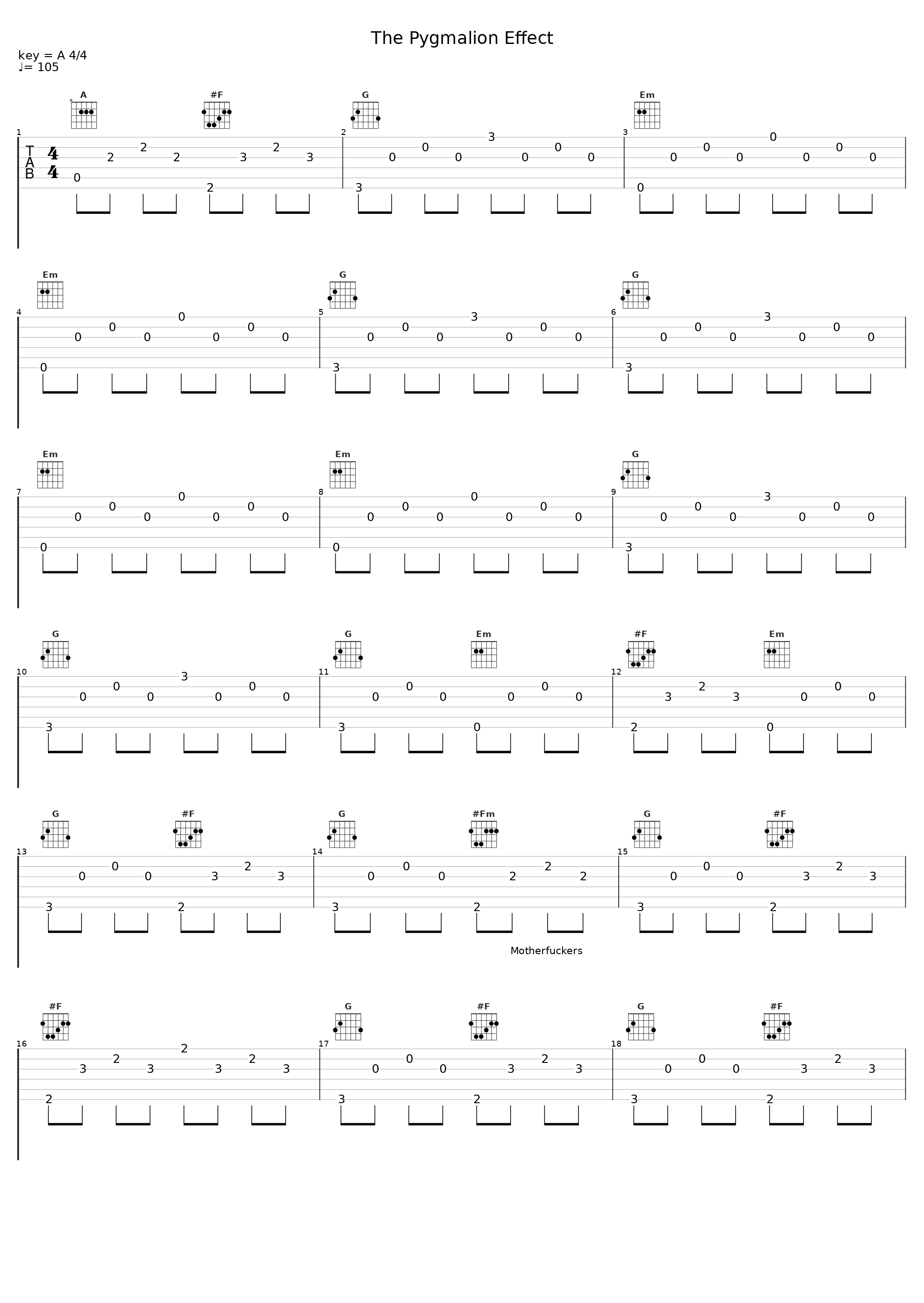 The Pygmalion Effect_Zeromancer_1