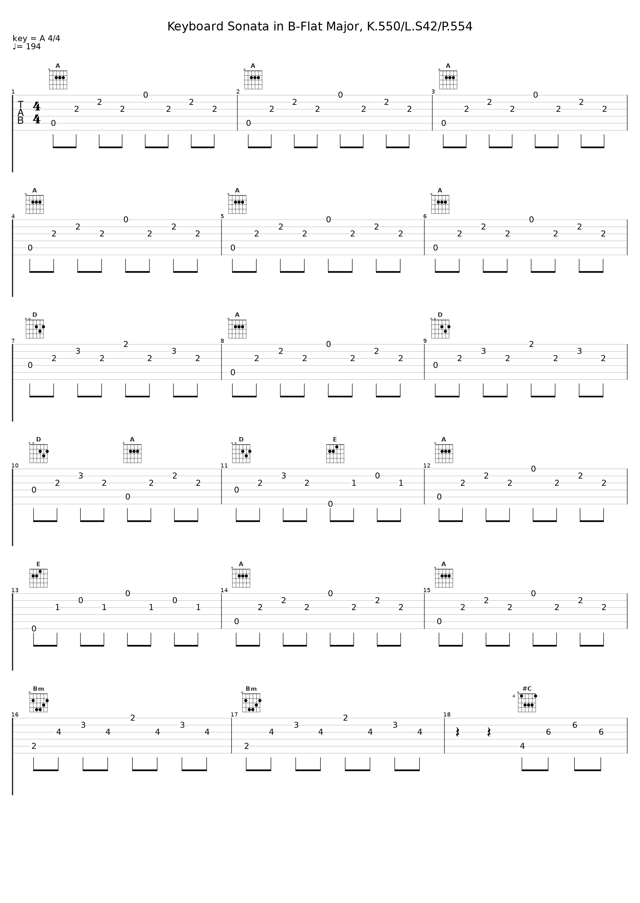 Keyboard Sonata in B-Flat Major, K.550/L.S42/P.554_Fabio Bonizzoni_1