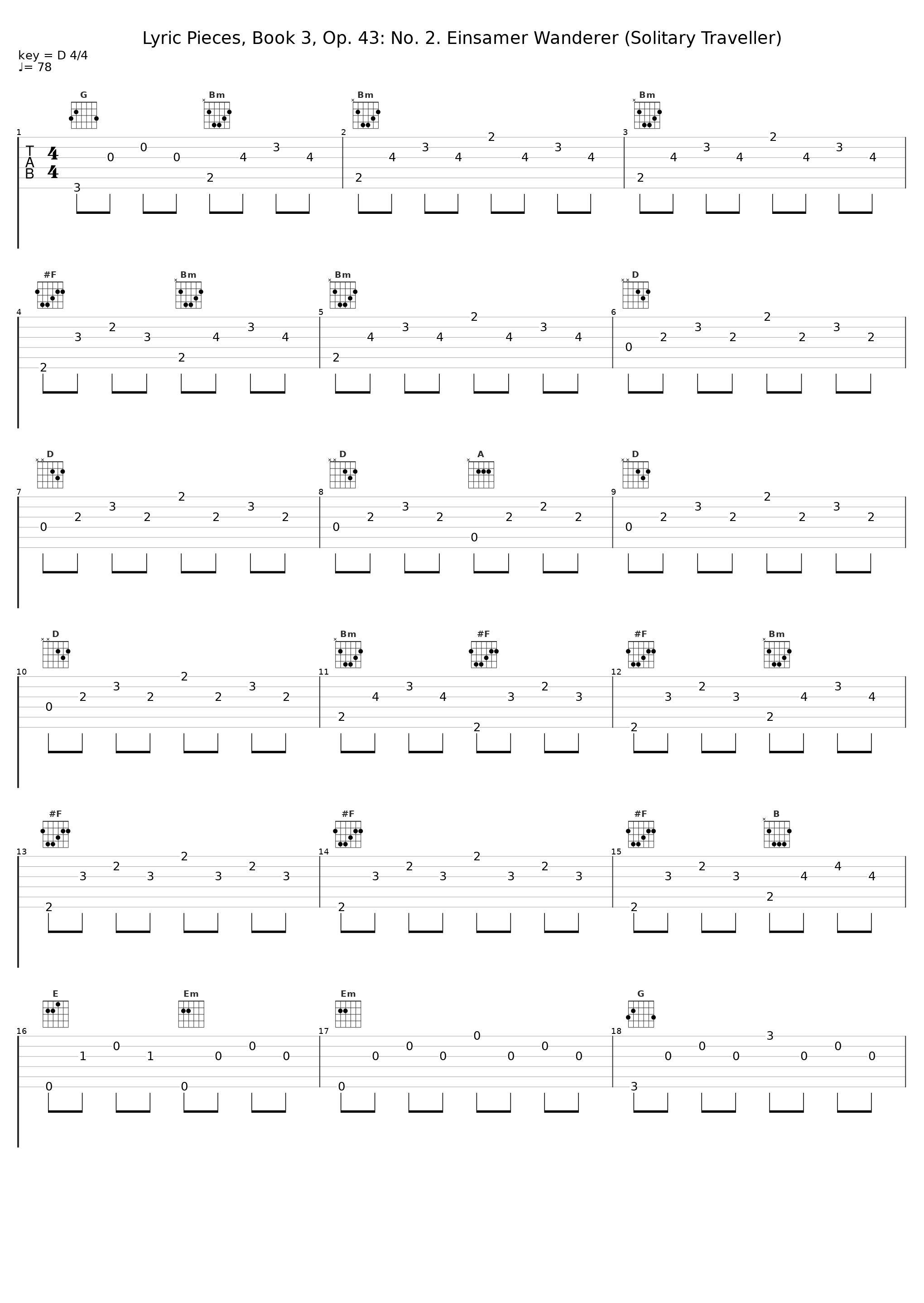 Lyric Pieces, Book 3, Op. 43: No. 2. Einsamer Wanderer (Solitary Traveller)_Marián Lapšanský_1