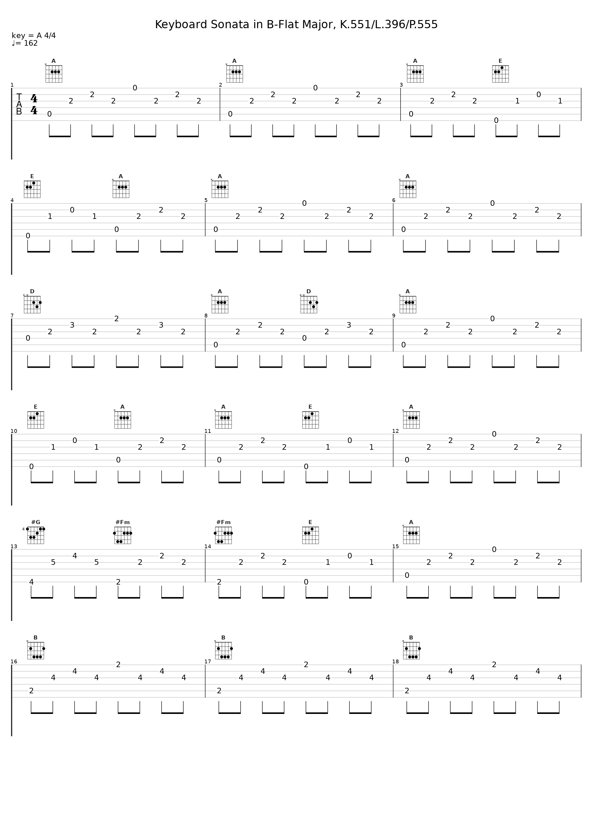 Keyboard Sonata in B-Flat Major, K.551/L.396/P.555_Fabio Bonizzoni_1