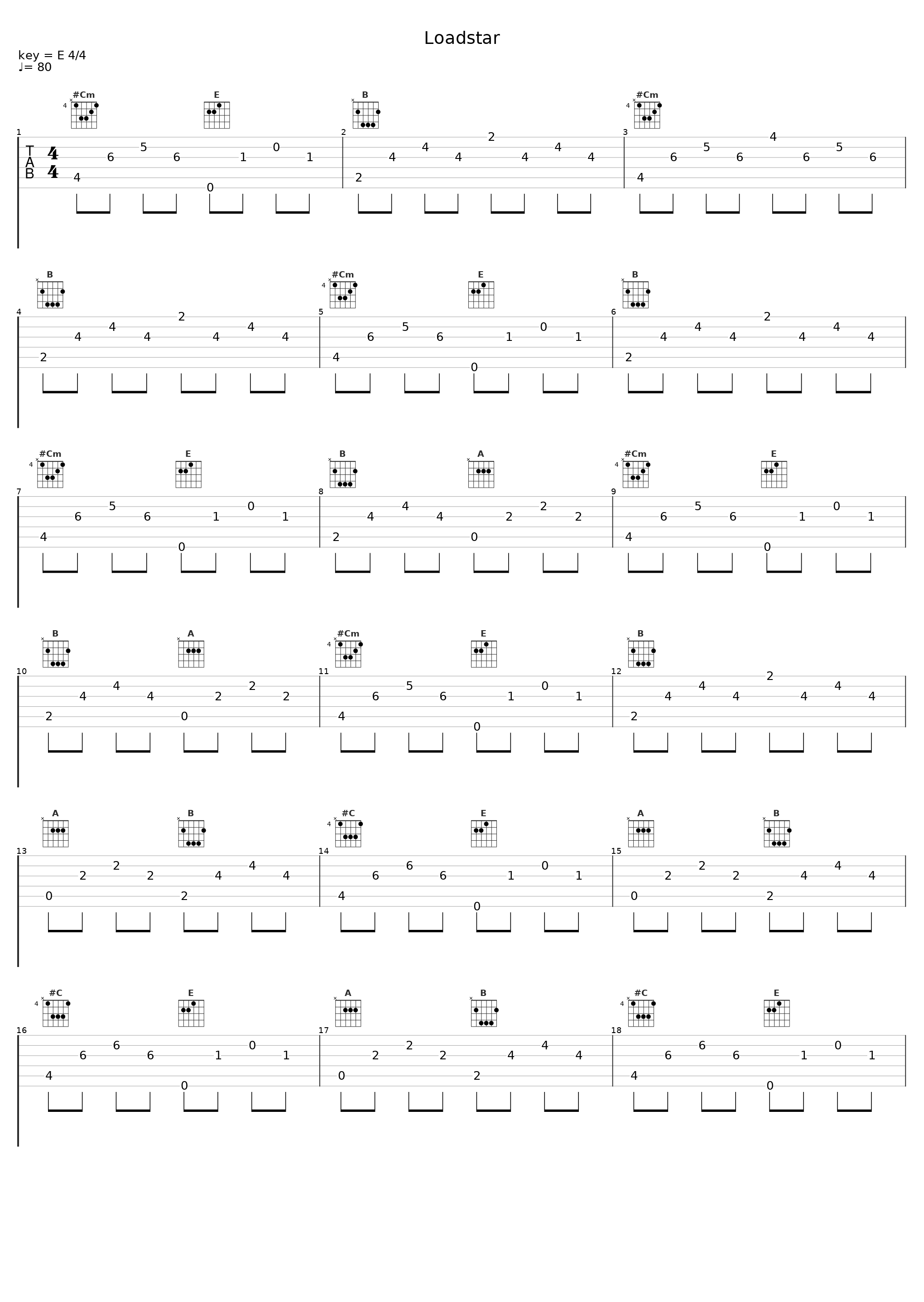 Loadstar_率智,申容财_1