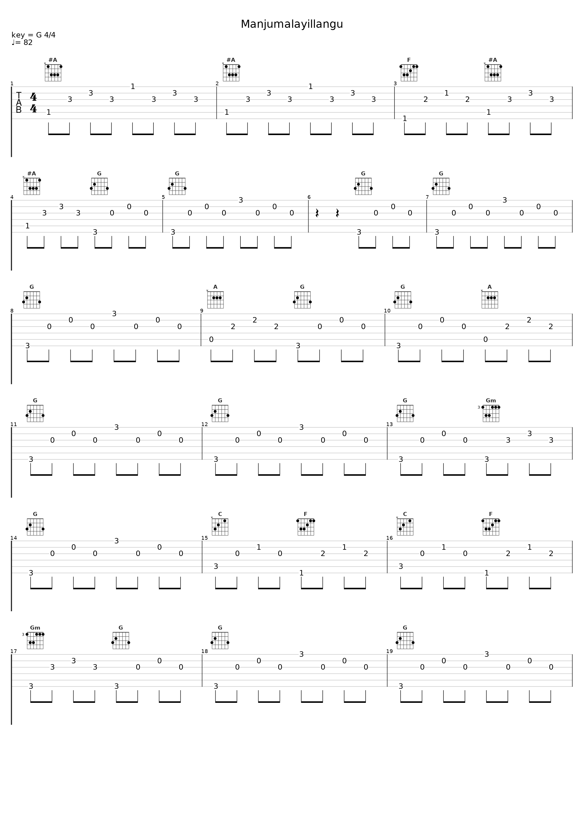 Manjumalayillangu_Ghaalid,Latha,Prameela,Manikandan,Regha Raani,Saritha Rajeev,Anil Raam,Sreekumar,Jeevan P Kumar,Kala,Gokhul_1