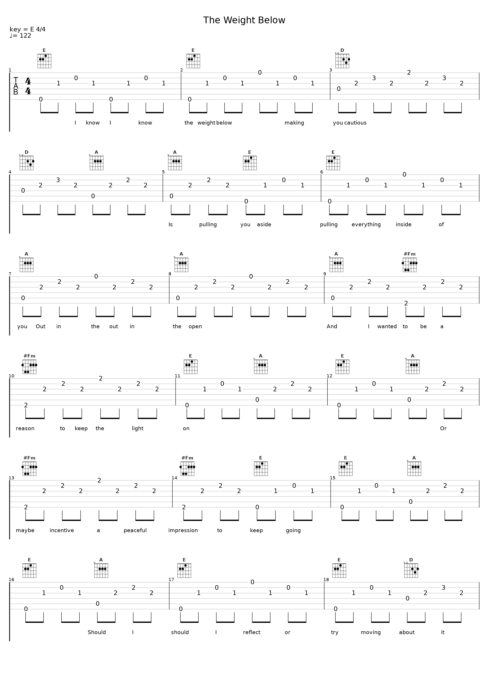 The Weight Below_Ages and Ages_1