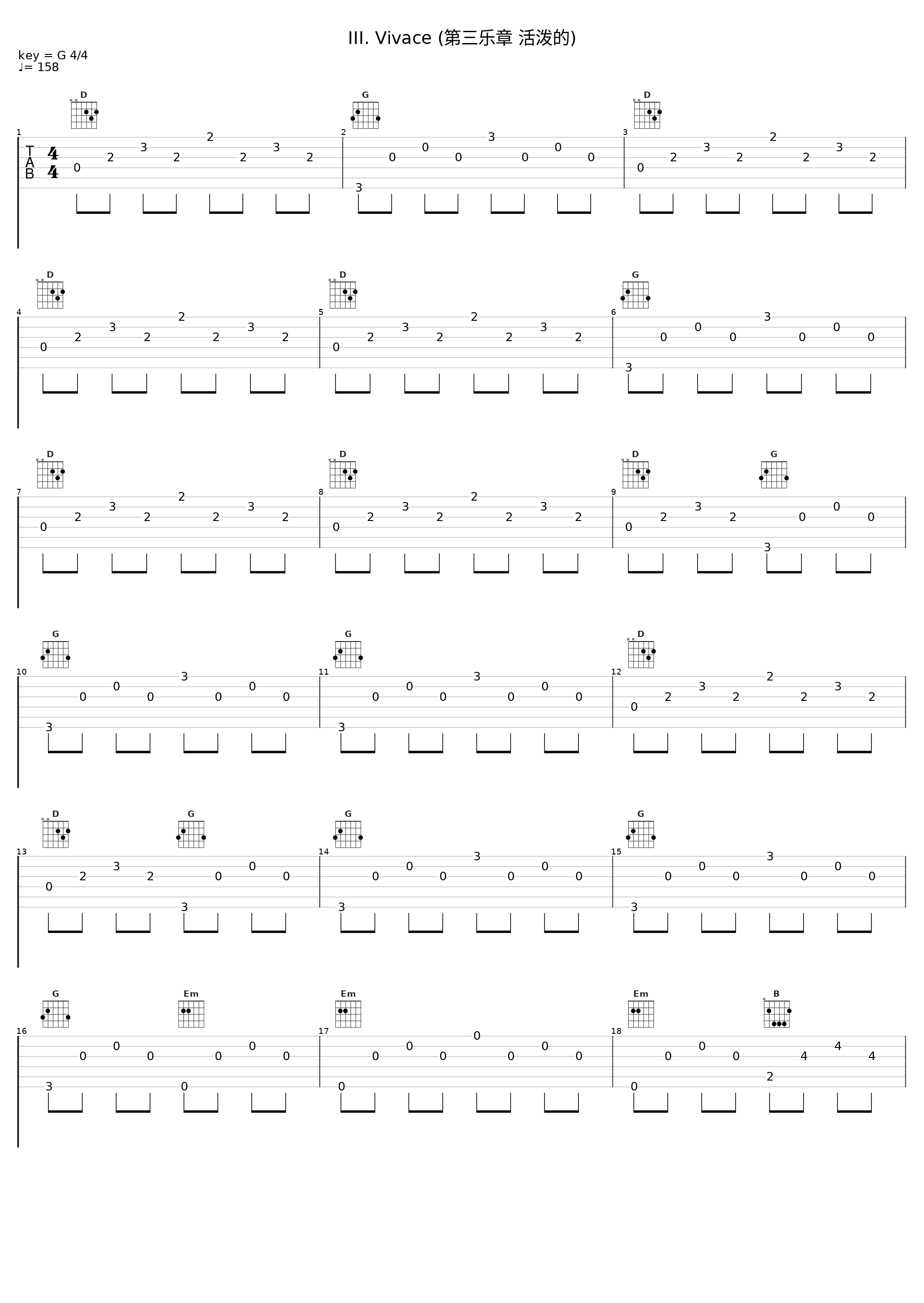 III. Vivace (第三乐章 活泼的)_Emil Gilels_1