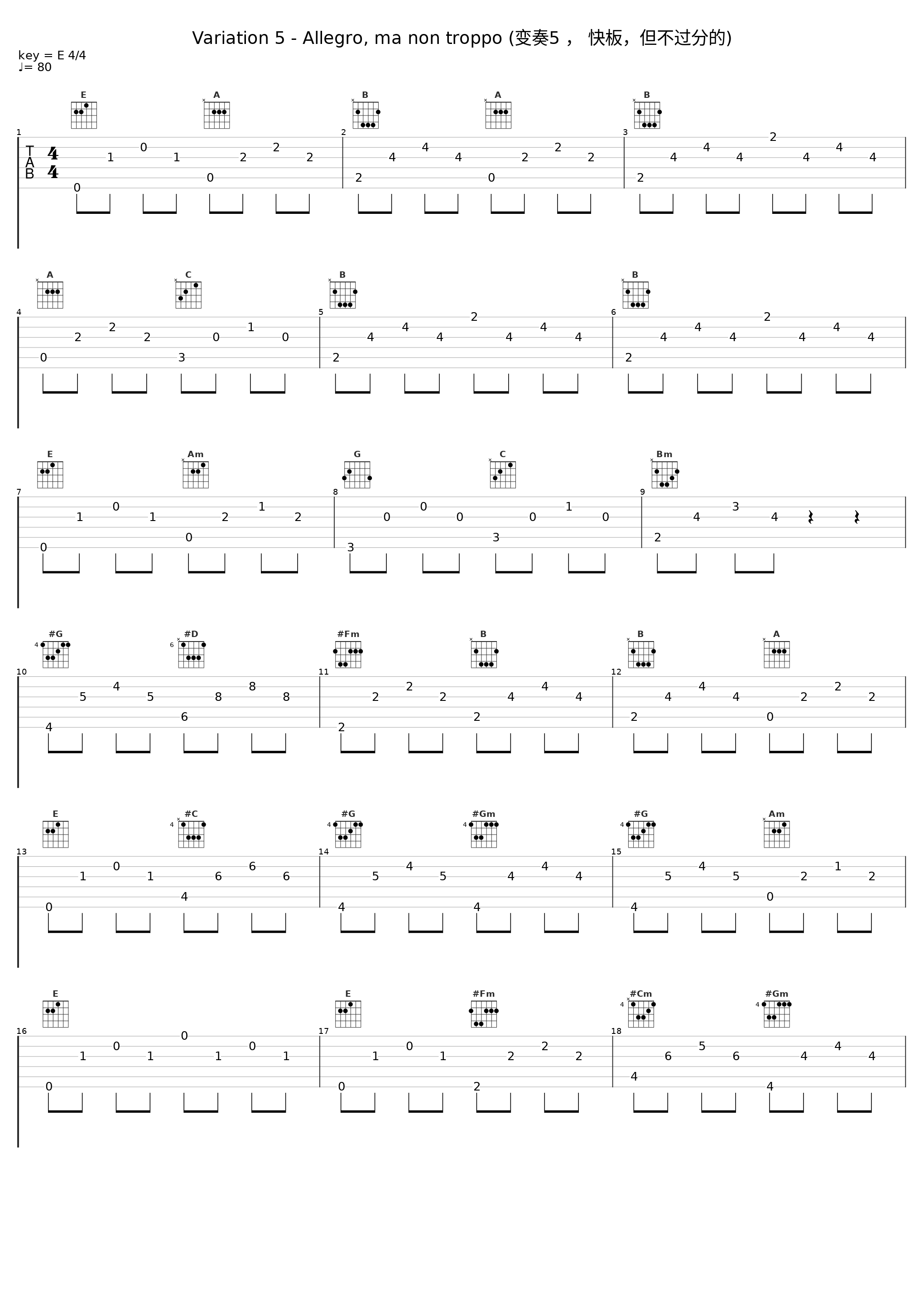 Variation 5 - Allegro, ma non troppo (变奏5 ， 快板，但不过分的)_Emil Gilels_1