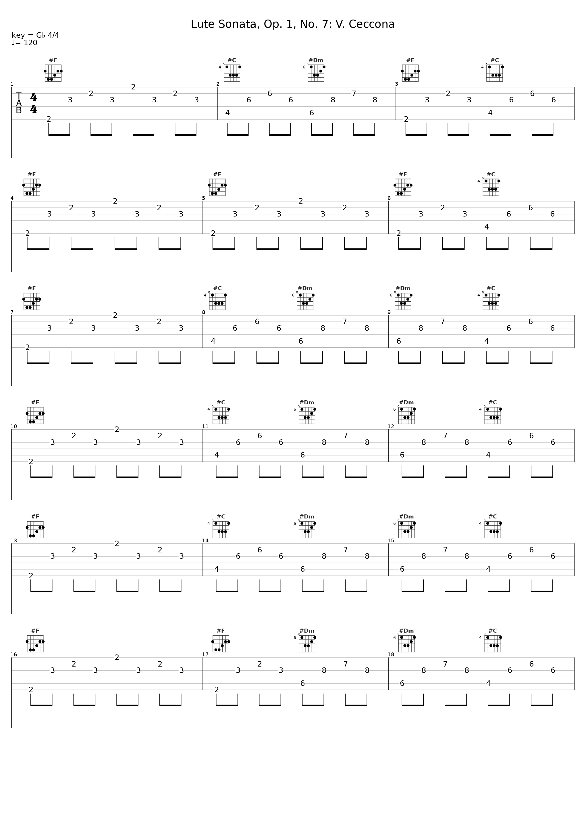 Lute Sonata, Op. 1, No. 7: V. Ceccona_Luciano Contini_1